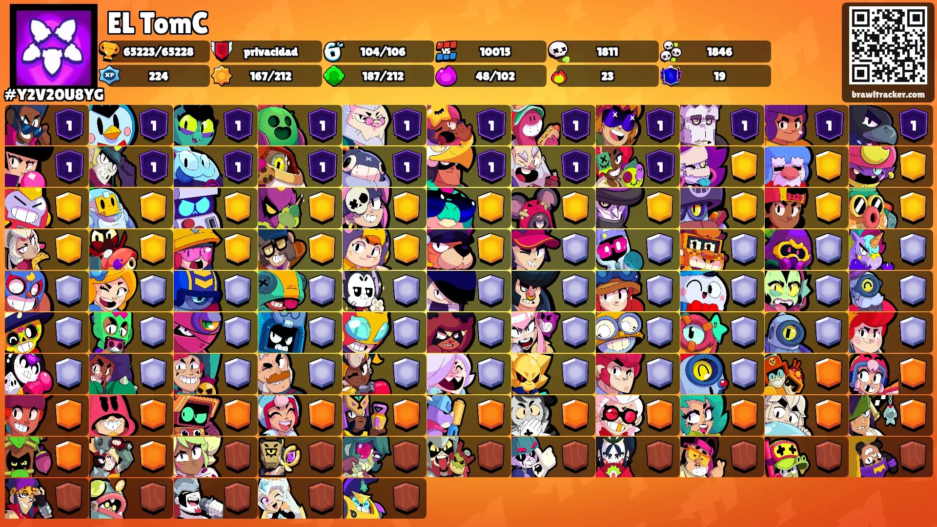 EL TomC's Ranks