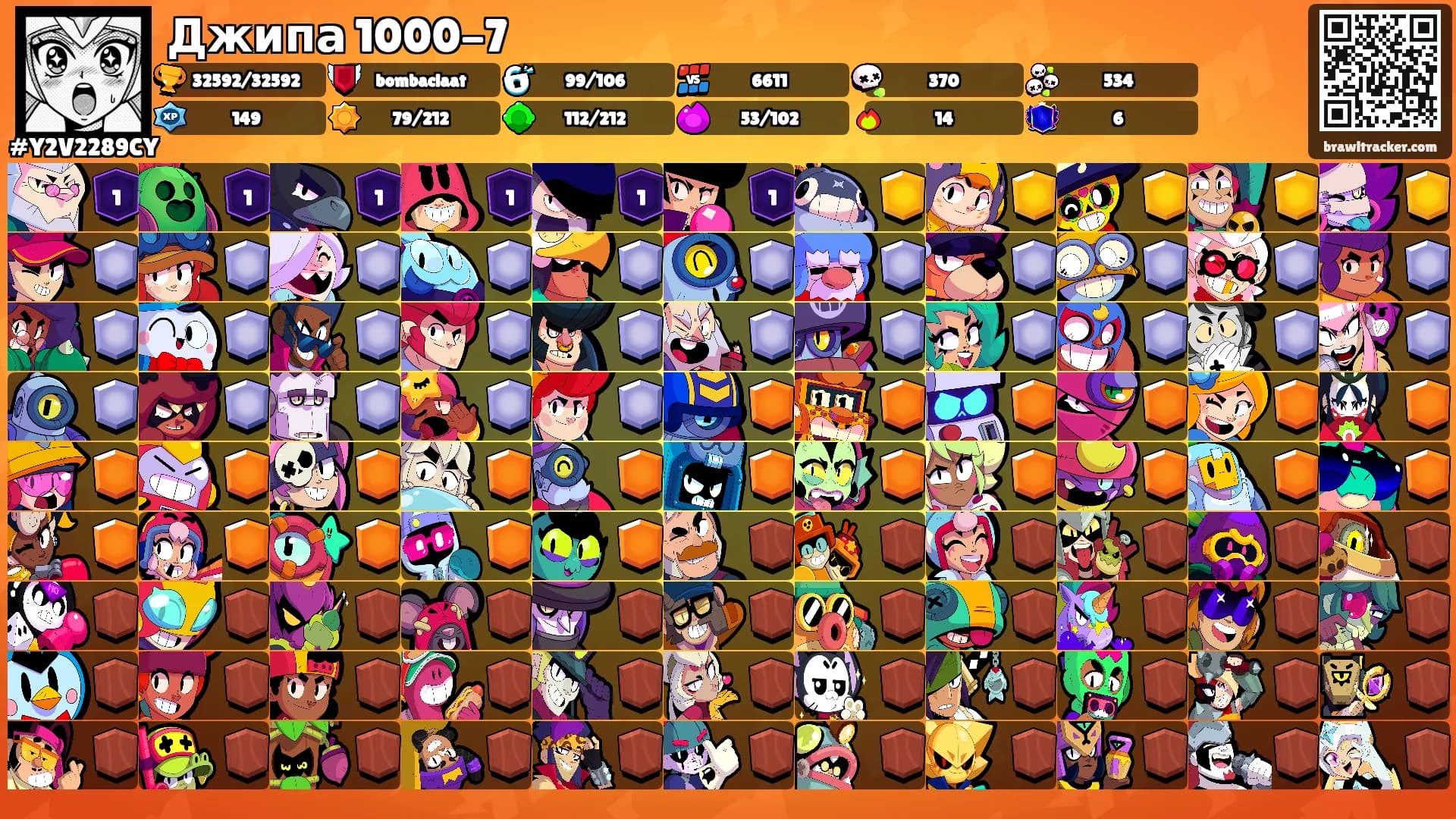 Джипа 1000-7's Ranks