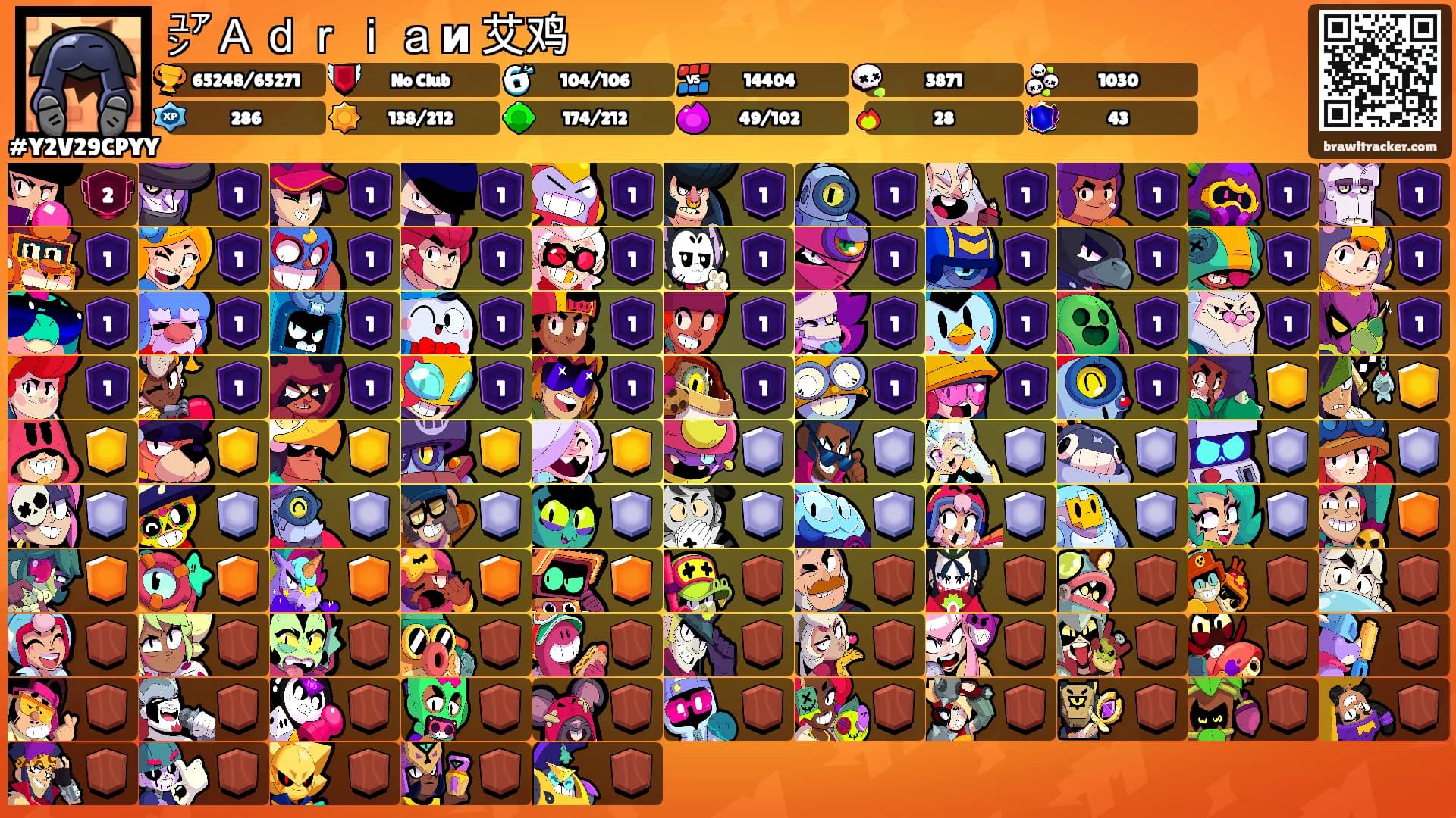 ㍐Ａｄｒｉａᴎ 艾鸡's Ranks