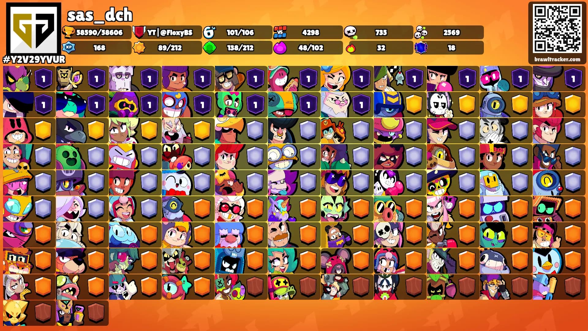 sas_dch's Ranks
