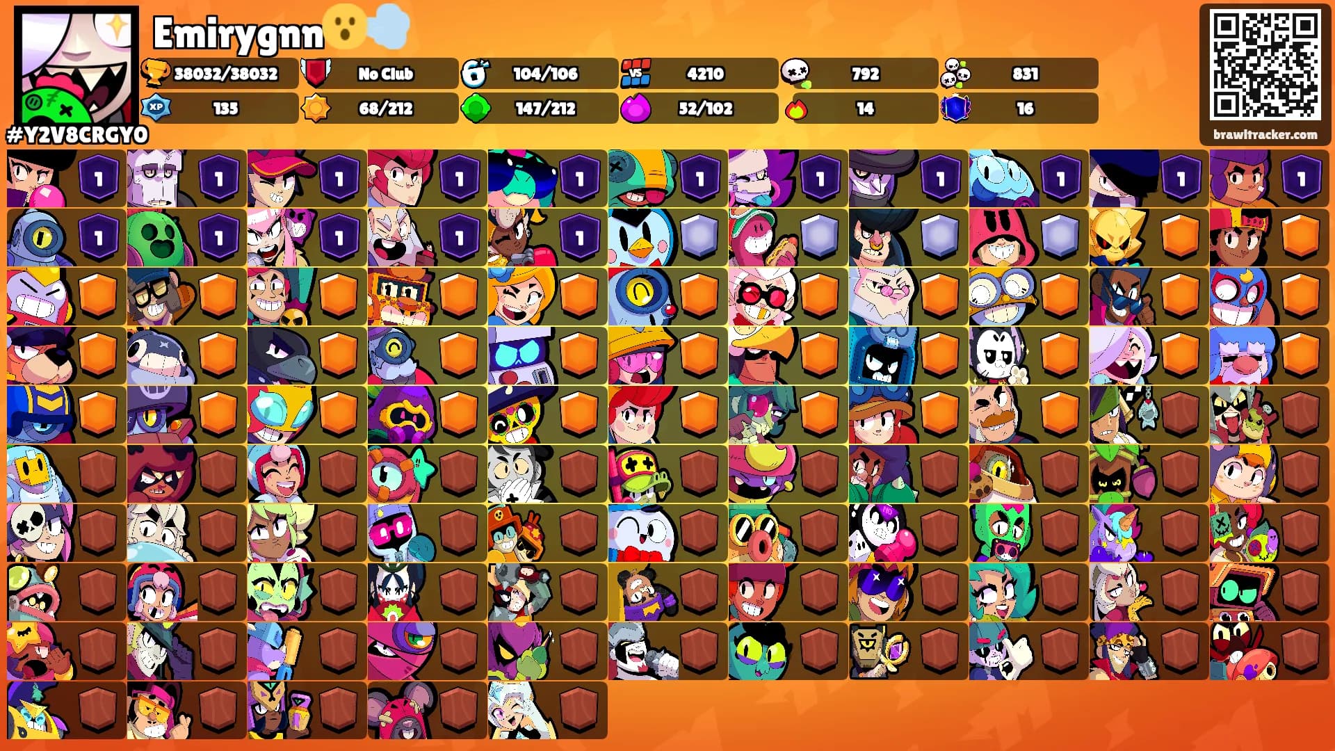 Emirygnn😮‍💨's Ranks