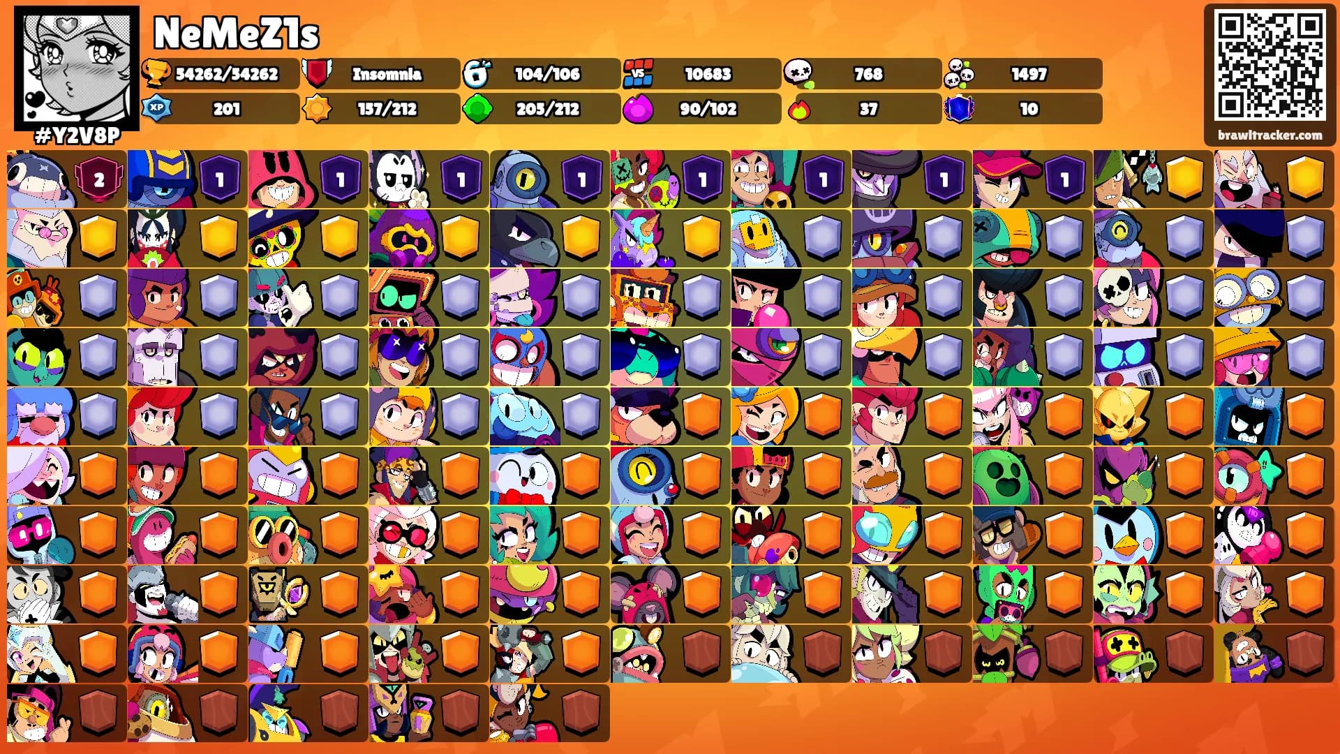 NeMeZ1s's Ranks