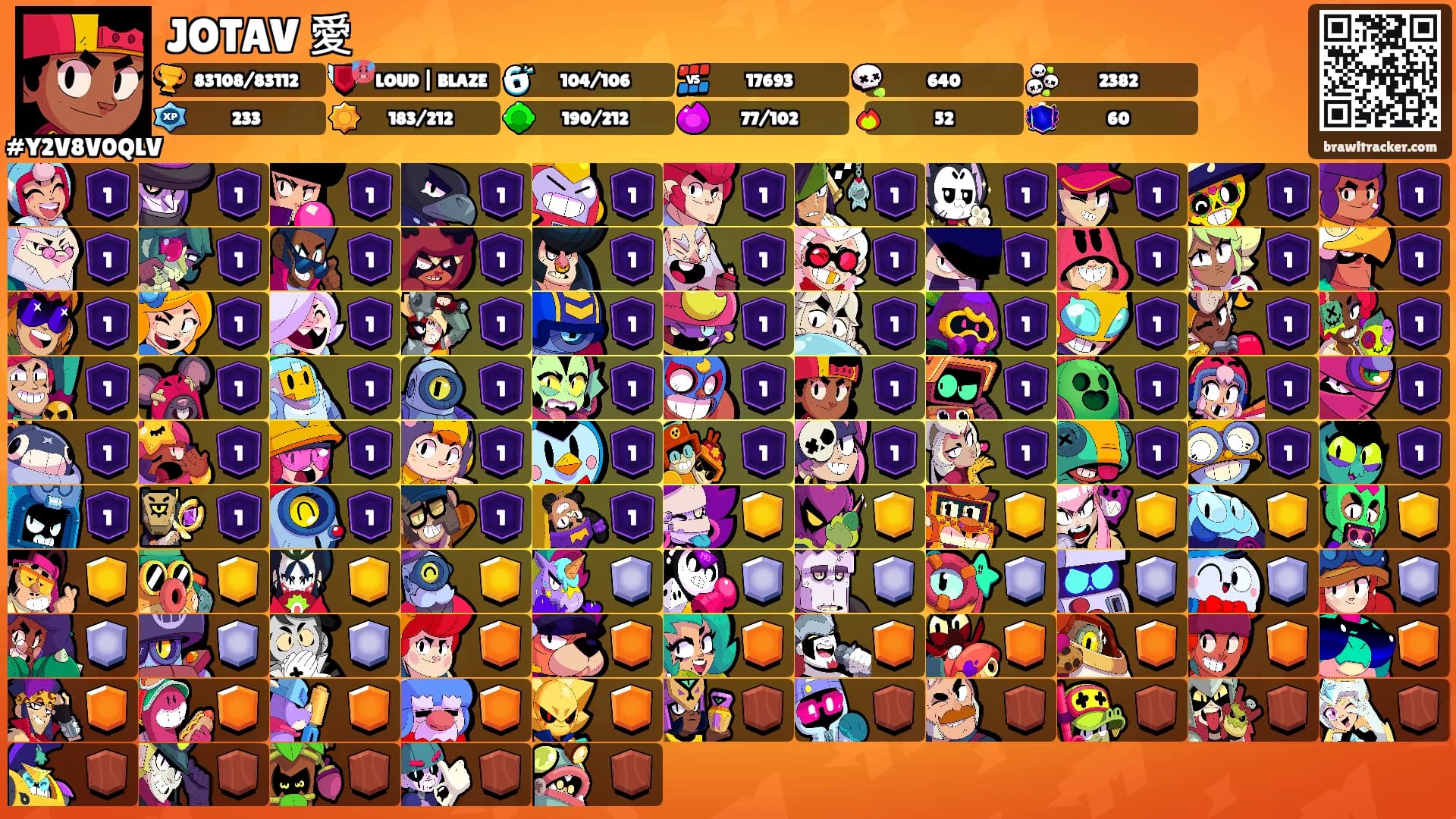 JOTAV 愛's Ranks