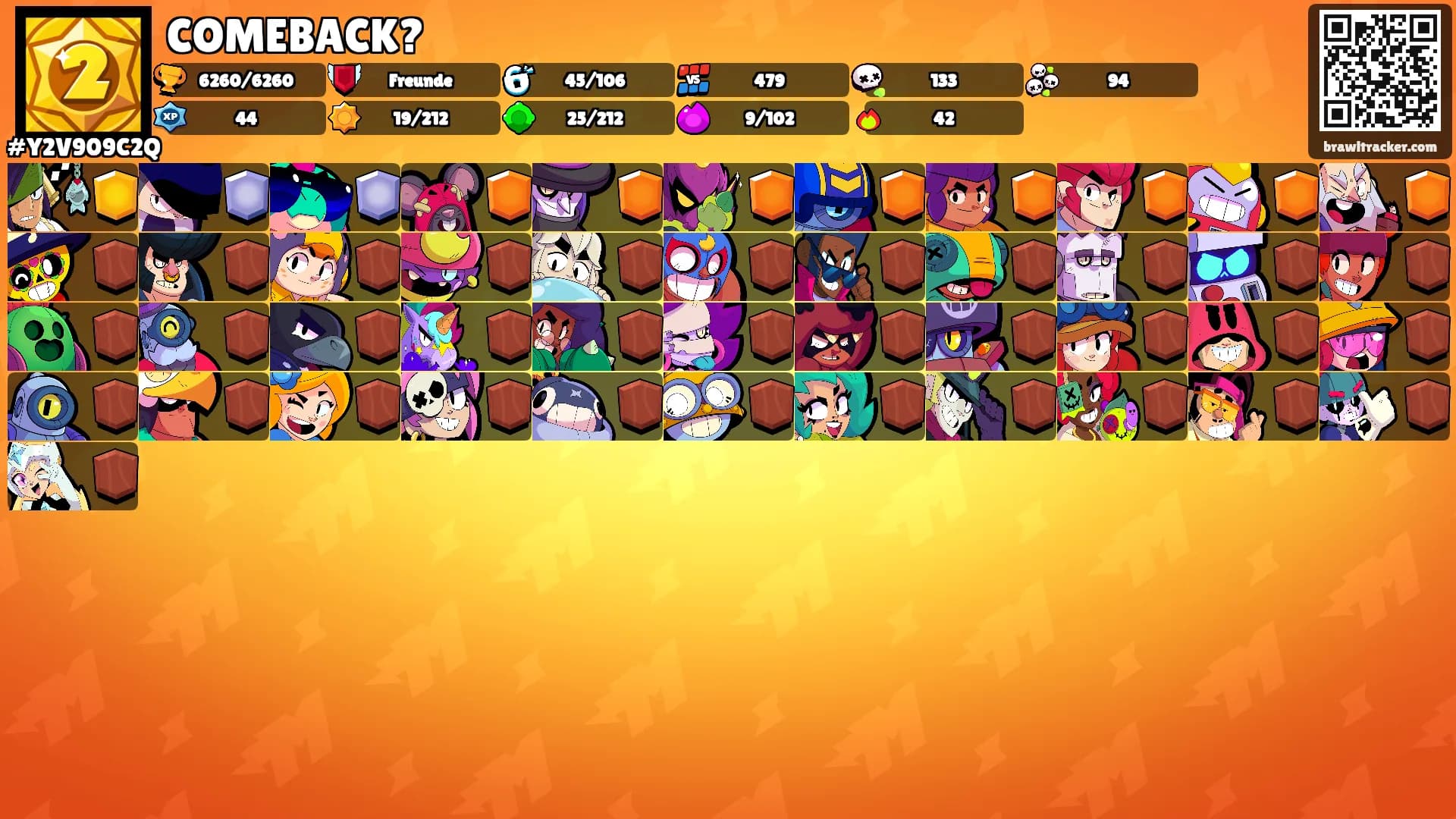 COMEBACK?'s Ranks