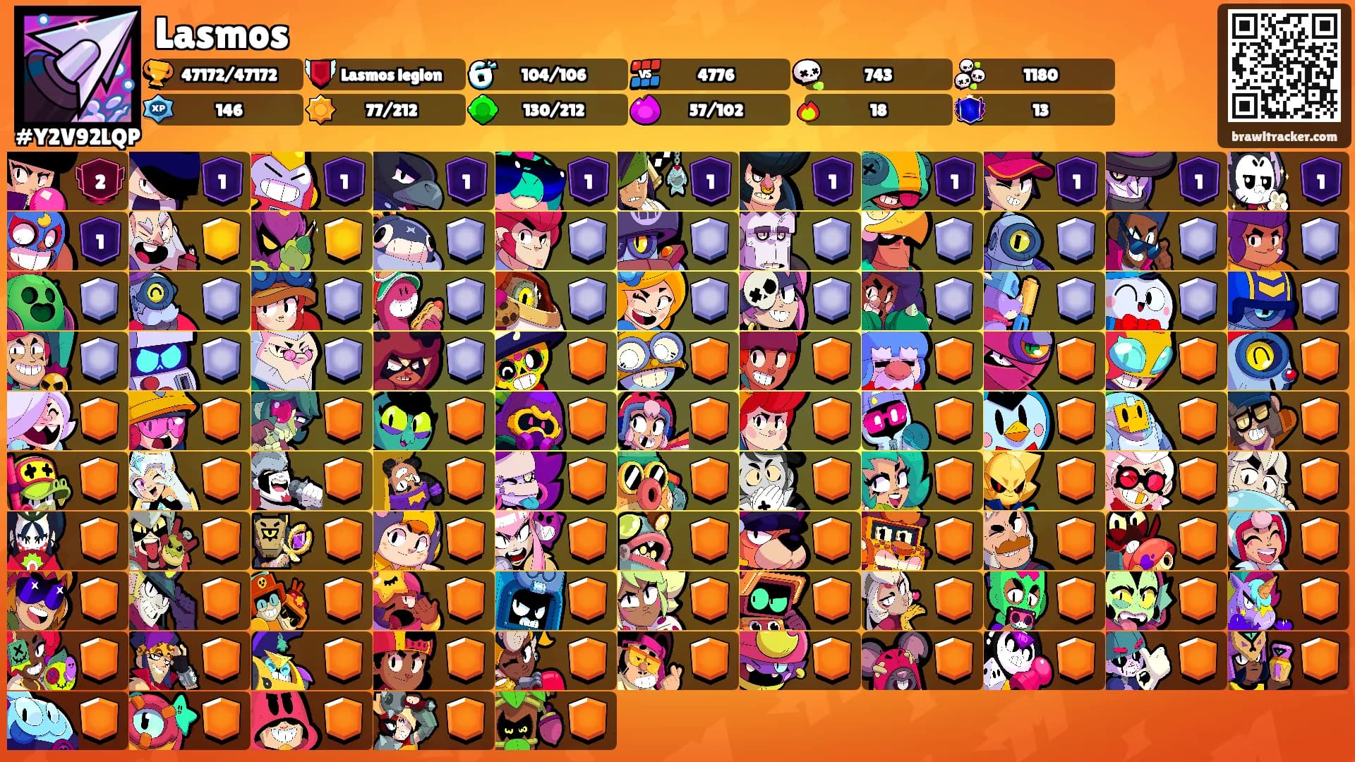 Lasmos's Ranks