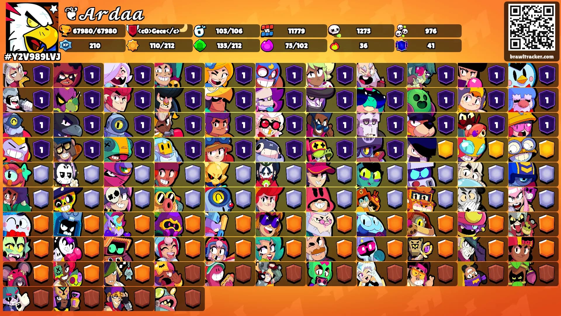 ❦𝓐𝓻𝓭𝓪𝓪❤‍🔥's Ranks