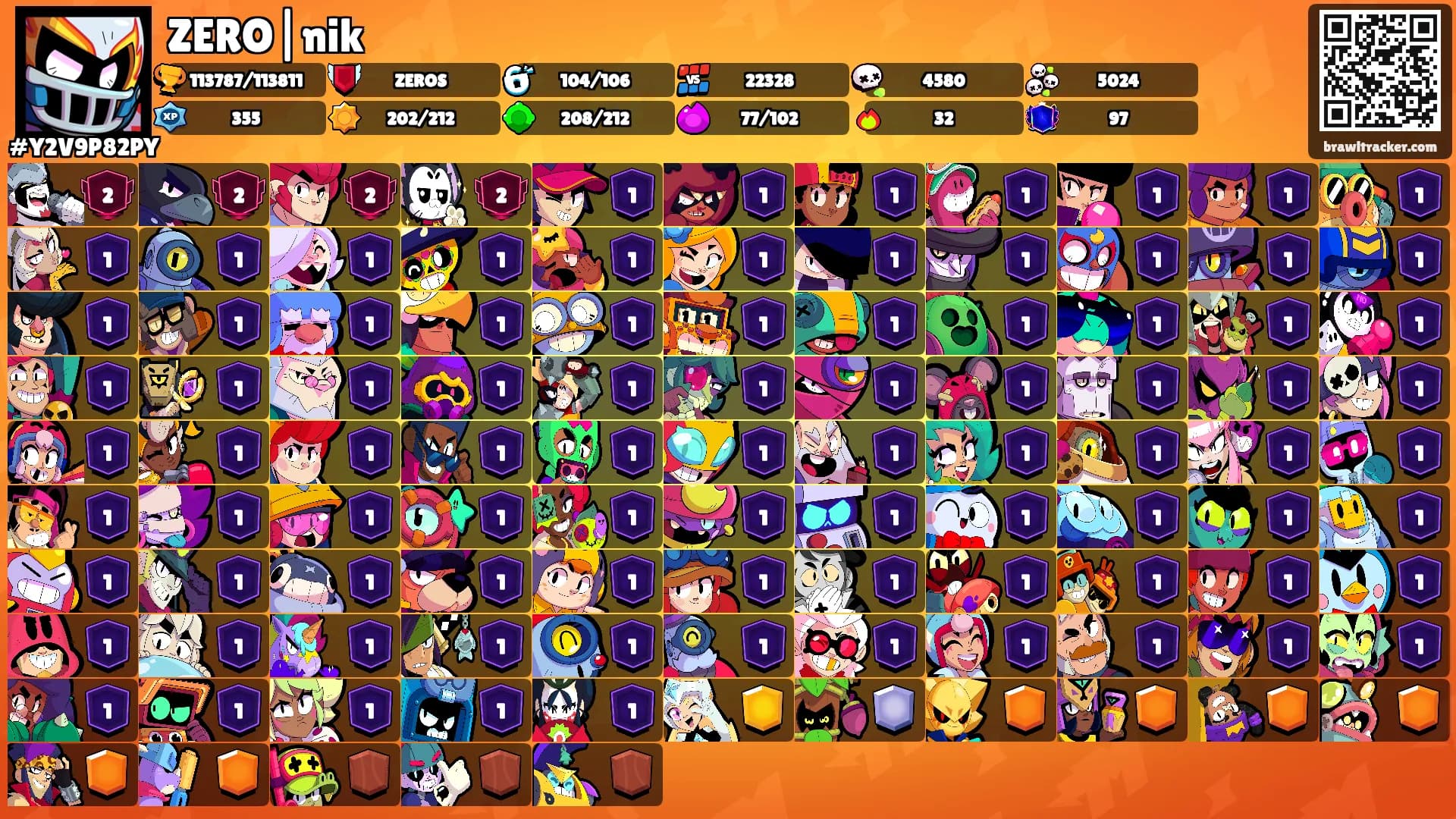 ZERO|nik's Ranks