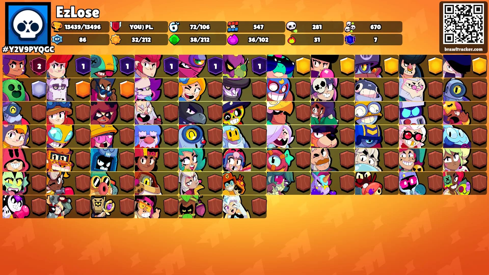 EzLose's Ranks