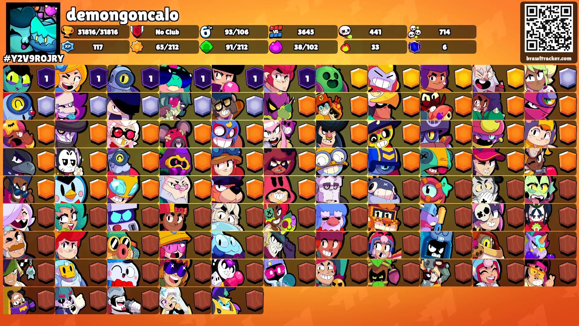demongoncalo's Ranks