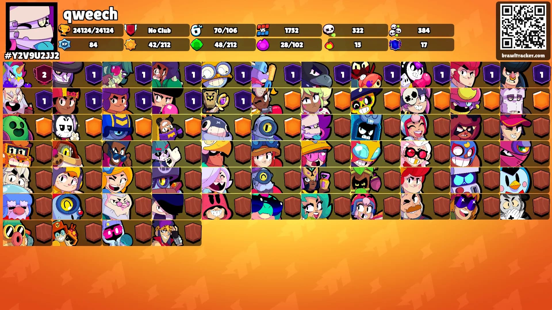 qweech's Ranks