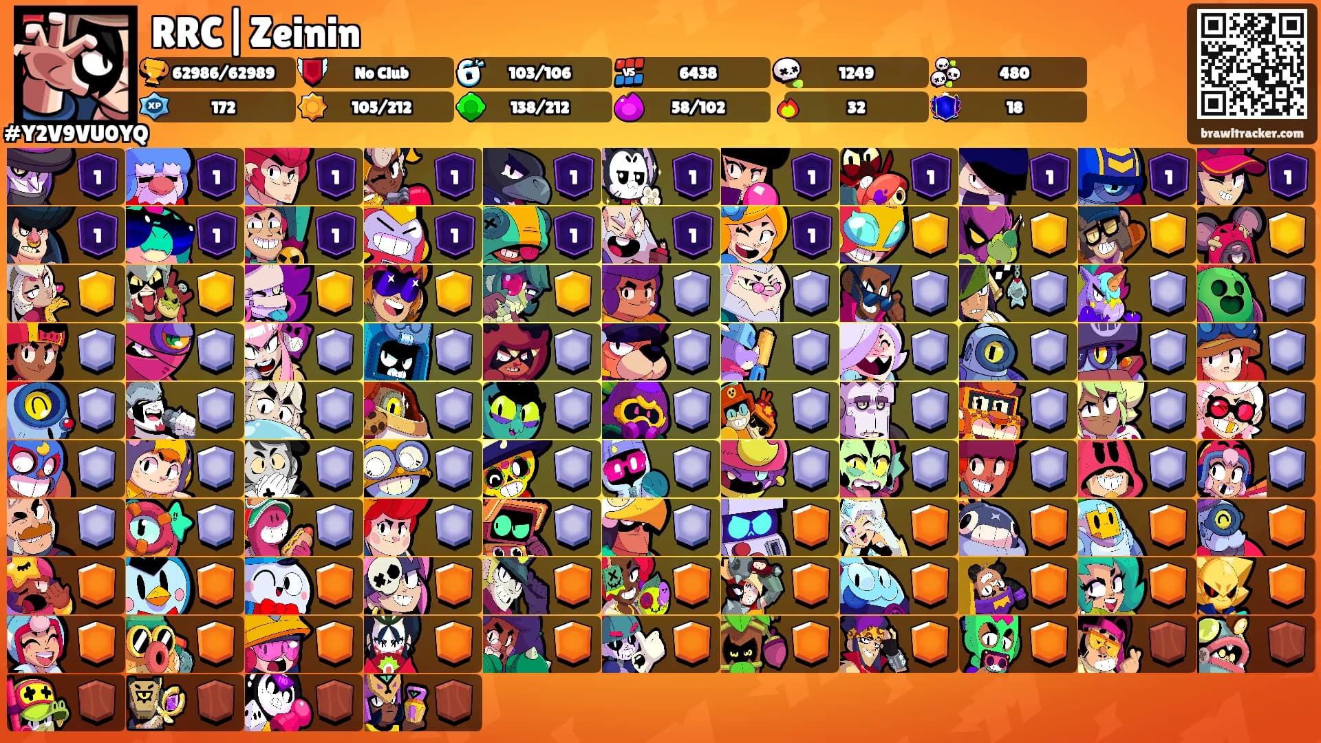 RRC|Zeinin's Ranks