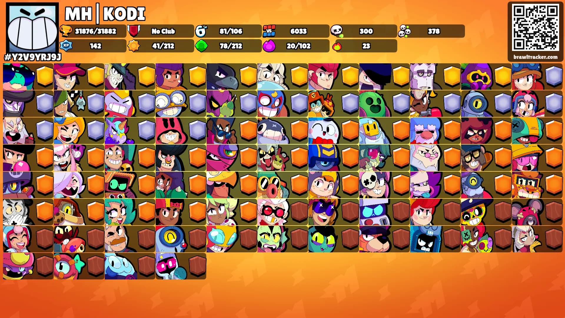 MH|KODI's Ranks