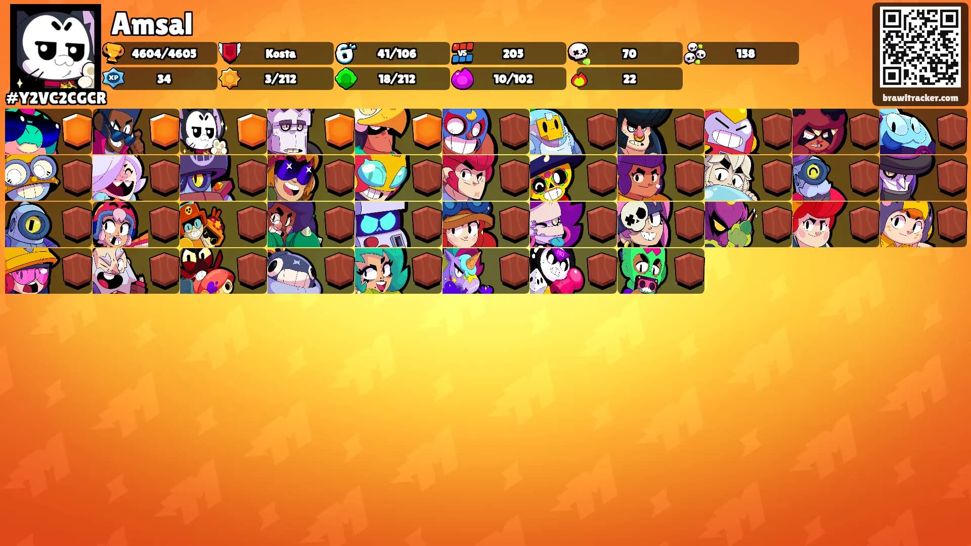 Amsal's Ranks