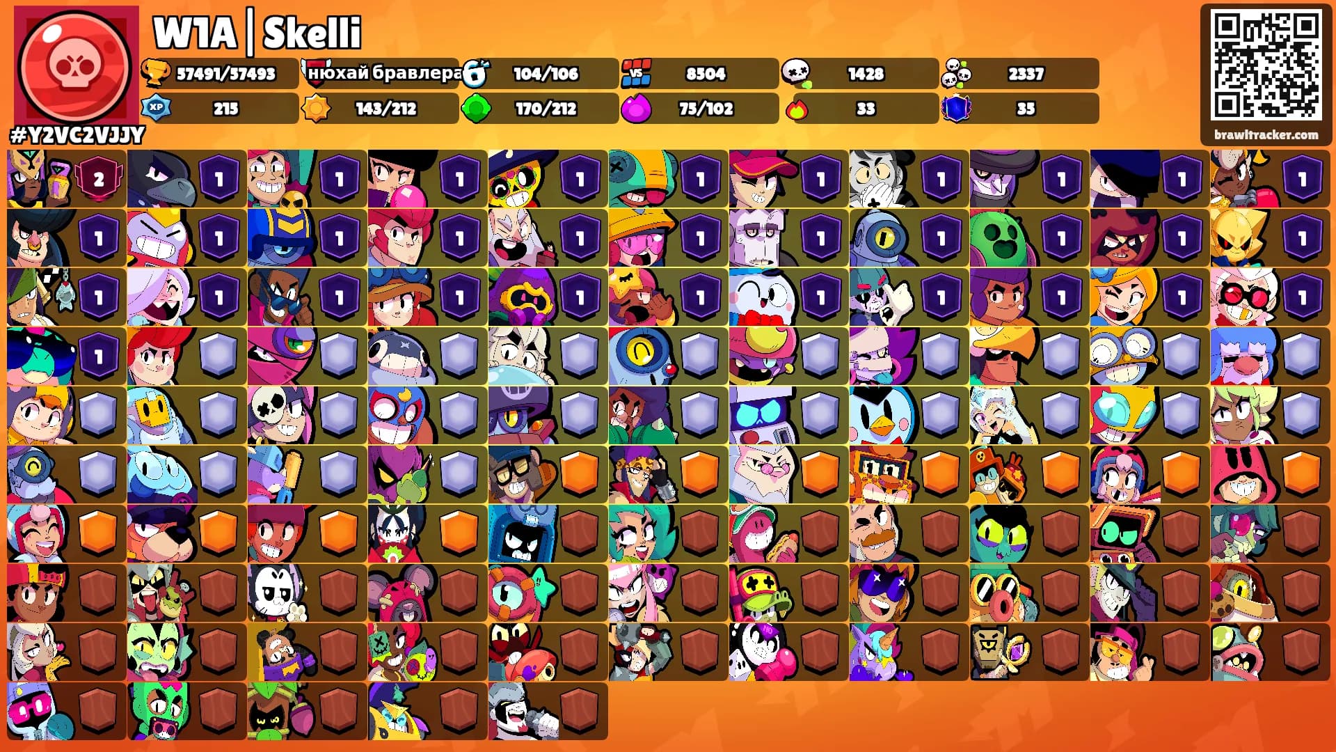 W1A|Skelli's Ranks