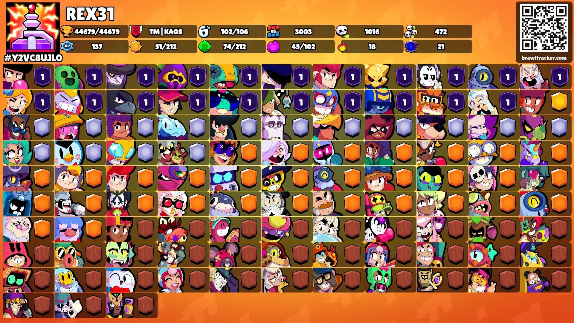 REX31's Ranks
