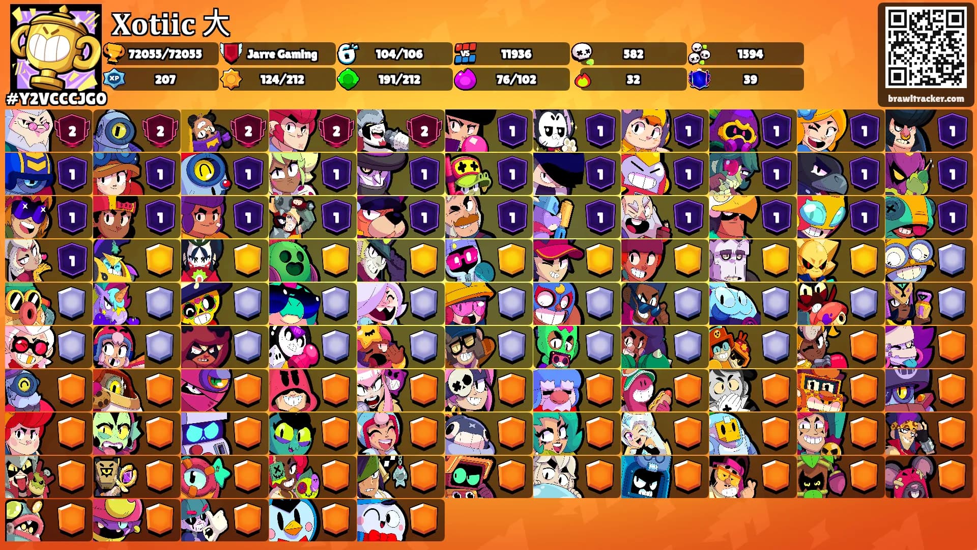 𝐗𝐨𝐭𝐢𝐢𝐜 大's Ranks