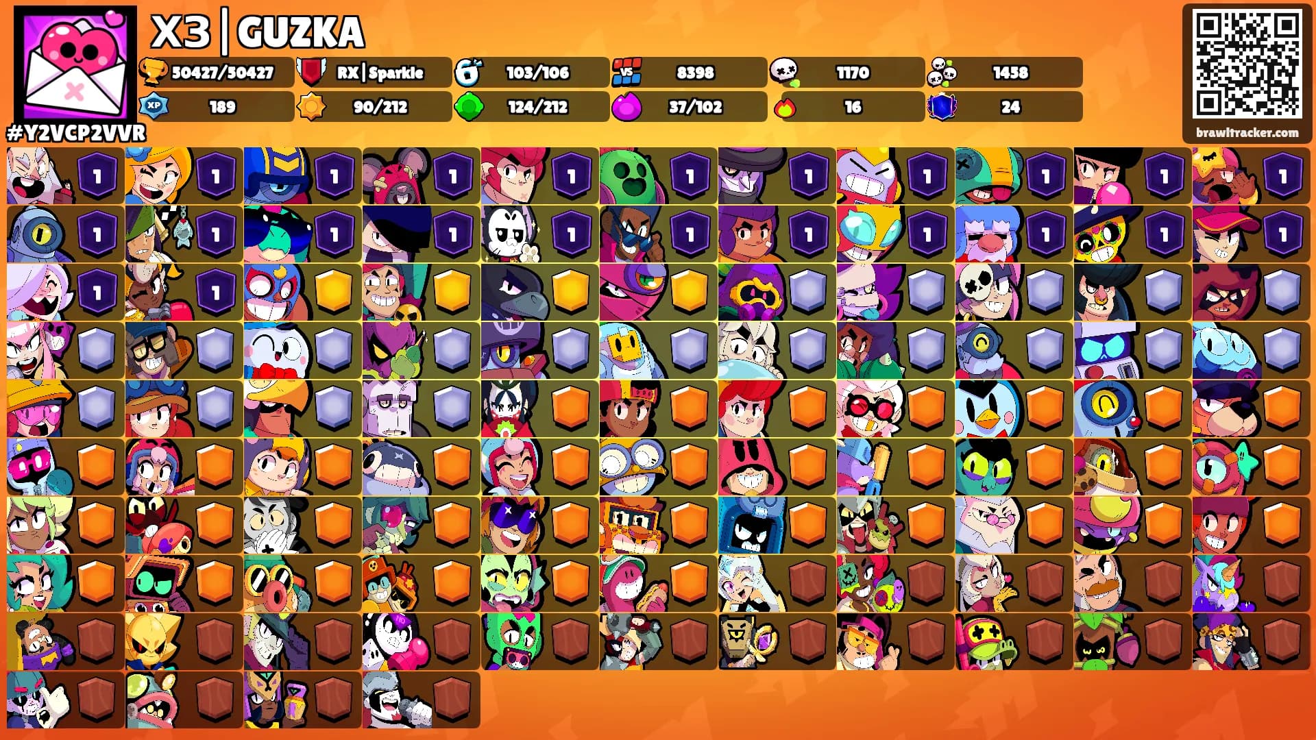 ХЗ|GUZKA's Ranks