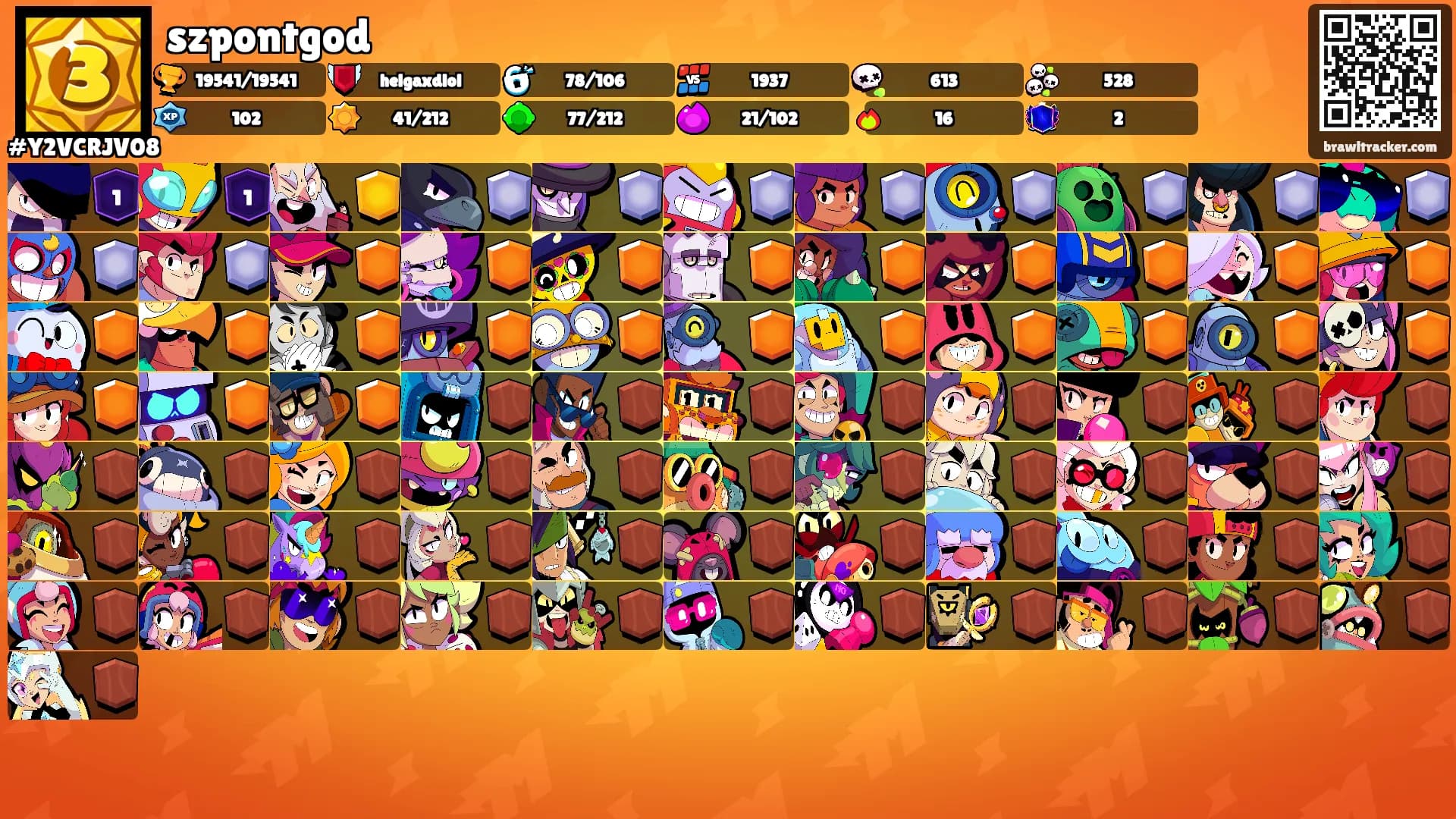 szpontgod's Ranks