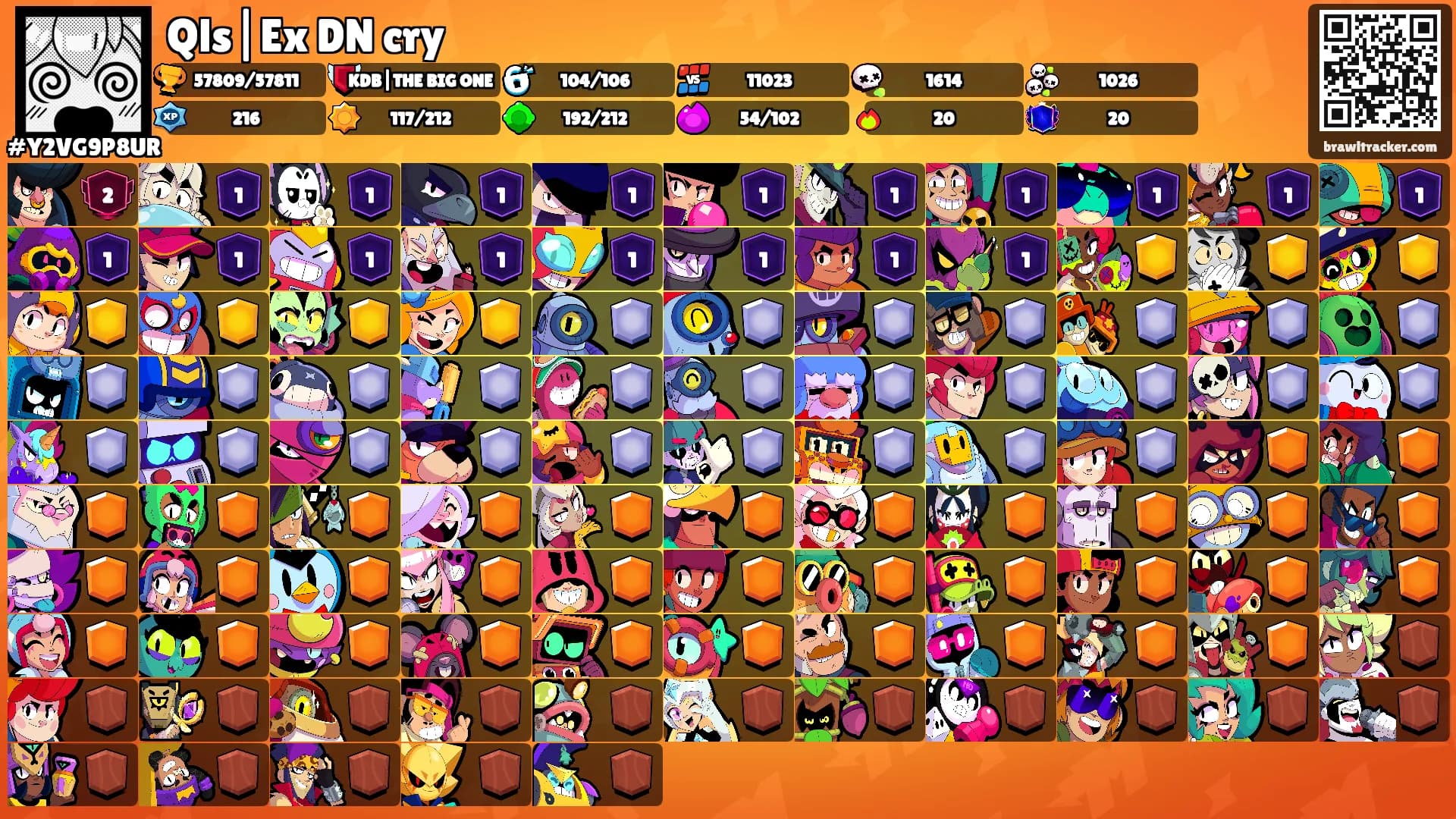 Qls|Ex DN cry's Ranks
