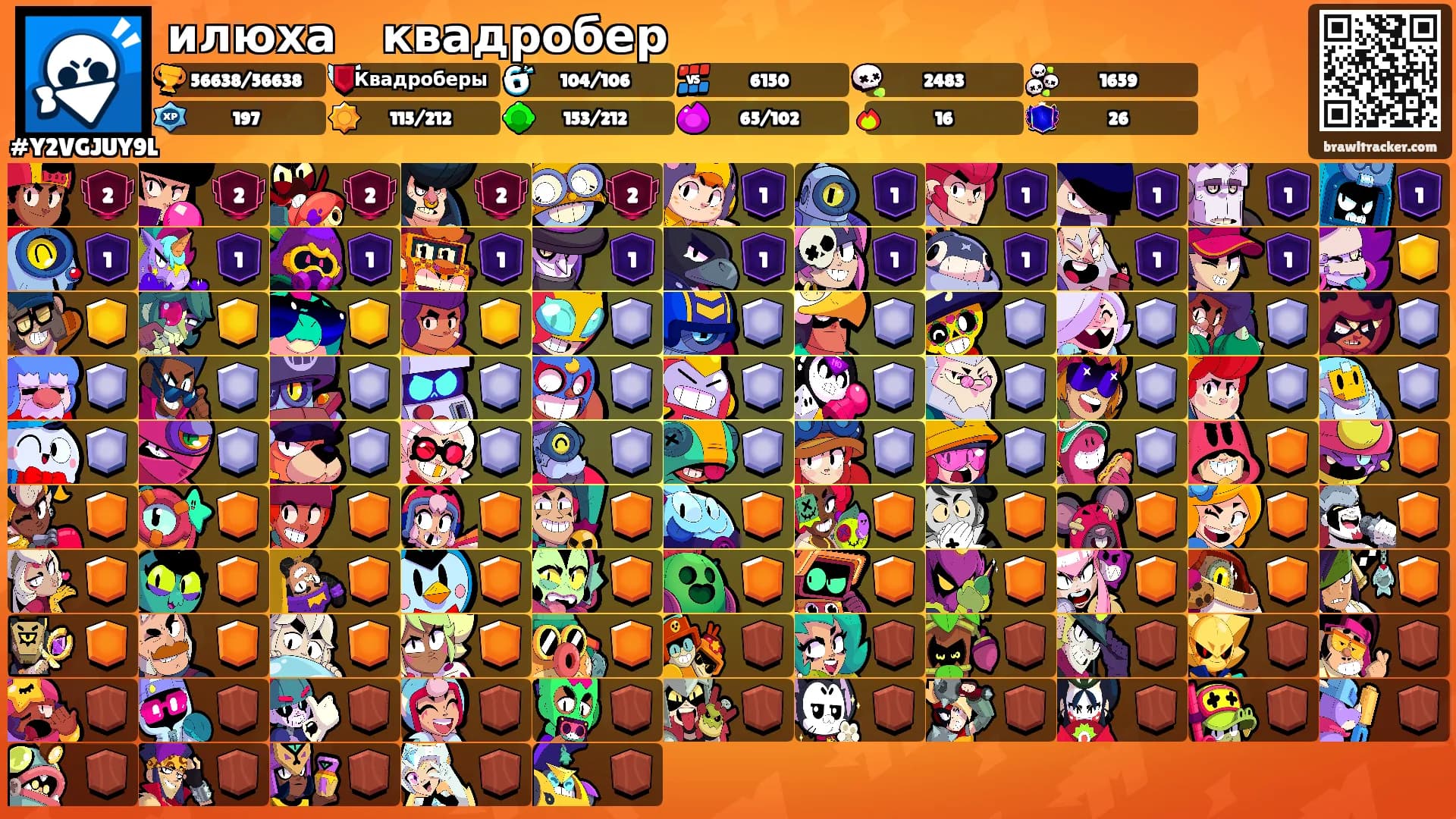 илюхаㅤквадробер's Ranks