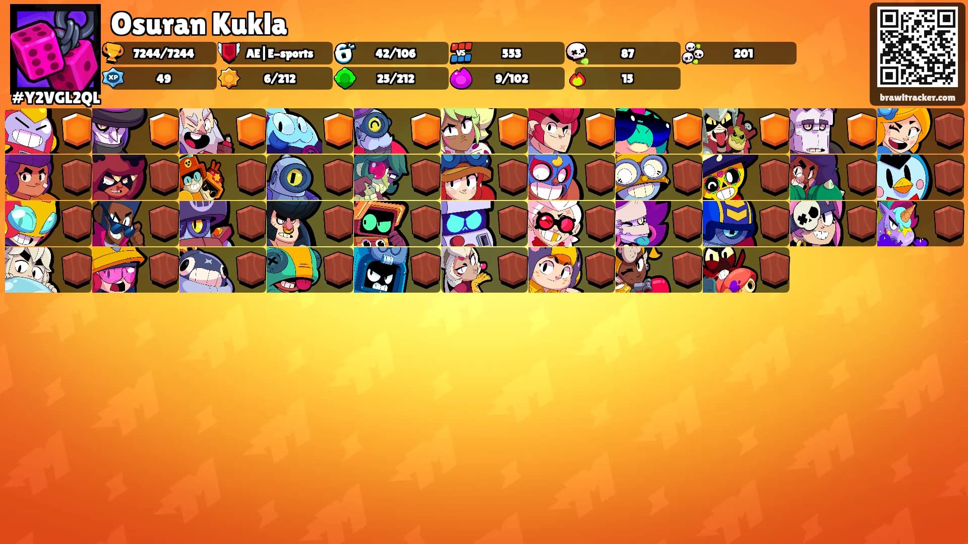 Osuran Kukla's Ranks