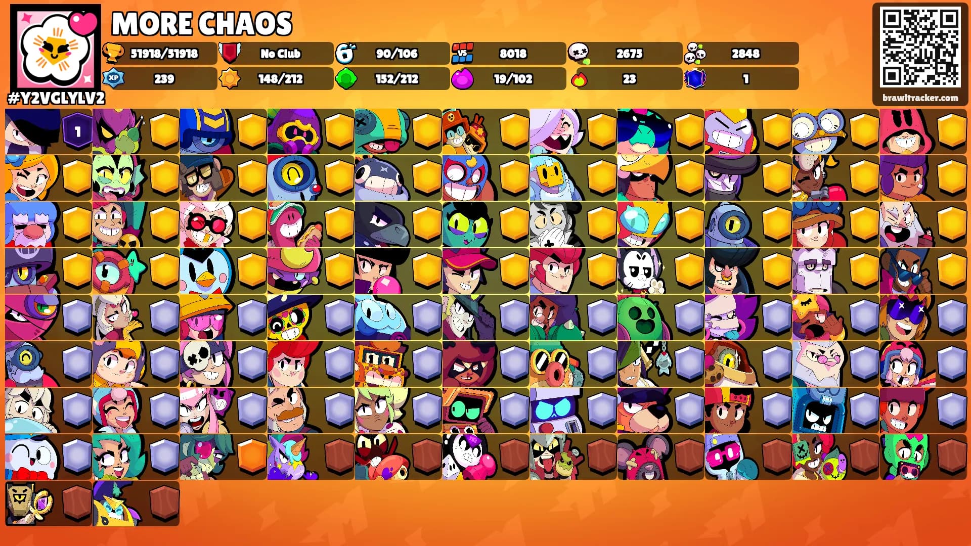 MORE CHAOS's Ranks