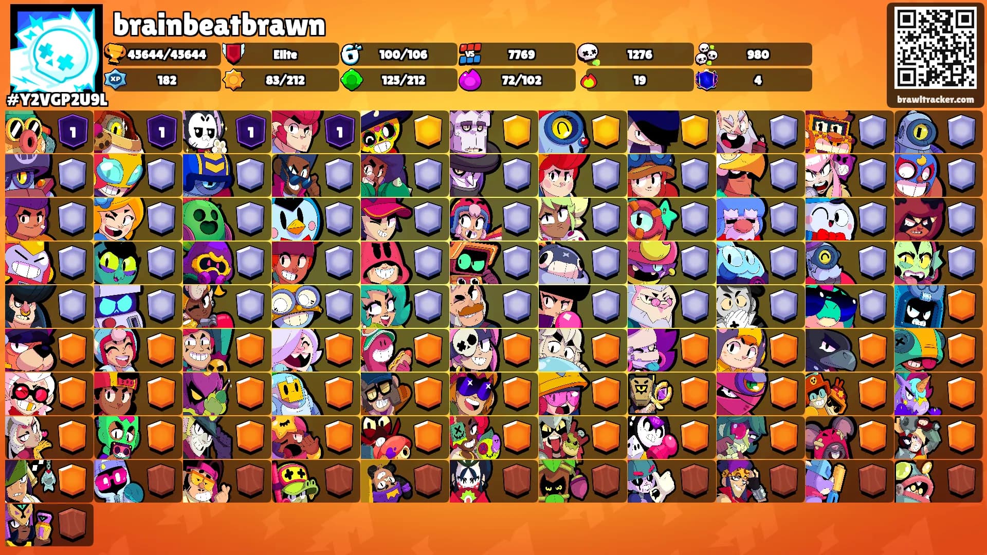 brainbeatbrawn's Ranks