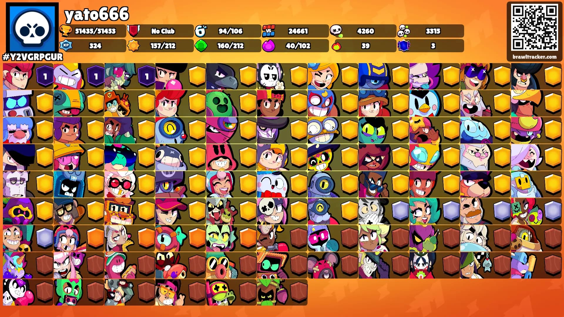 yato666's Ranks