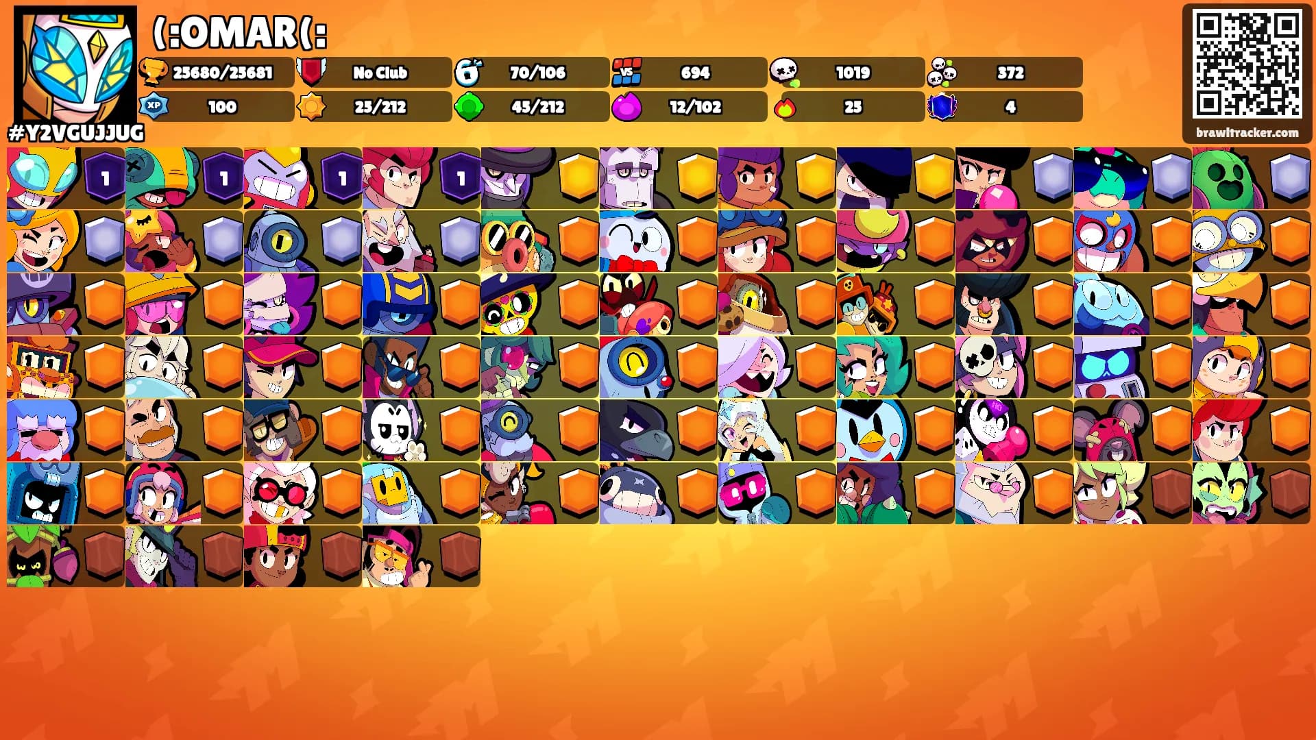 (:OMAR(:'s Ranks