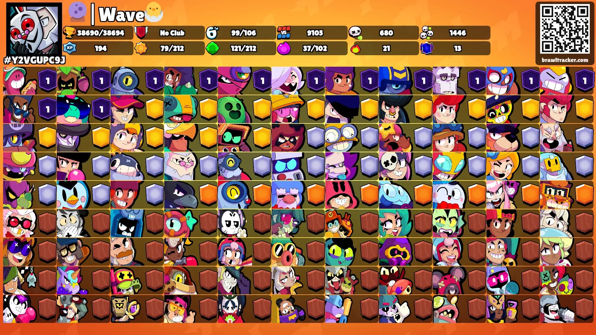 🔮|Wave🐣's Ranks
