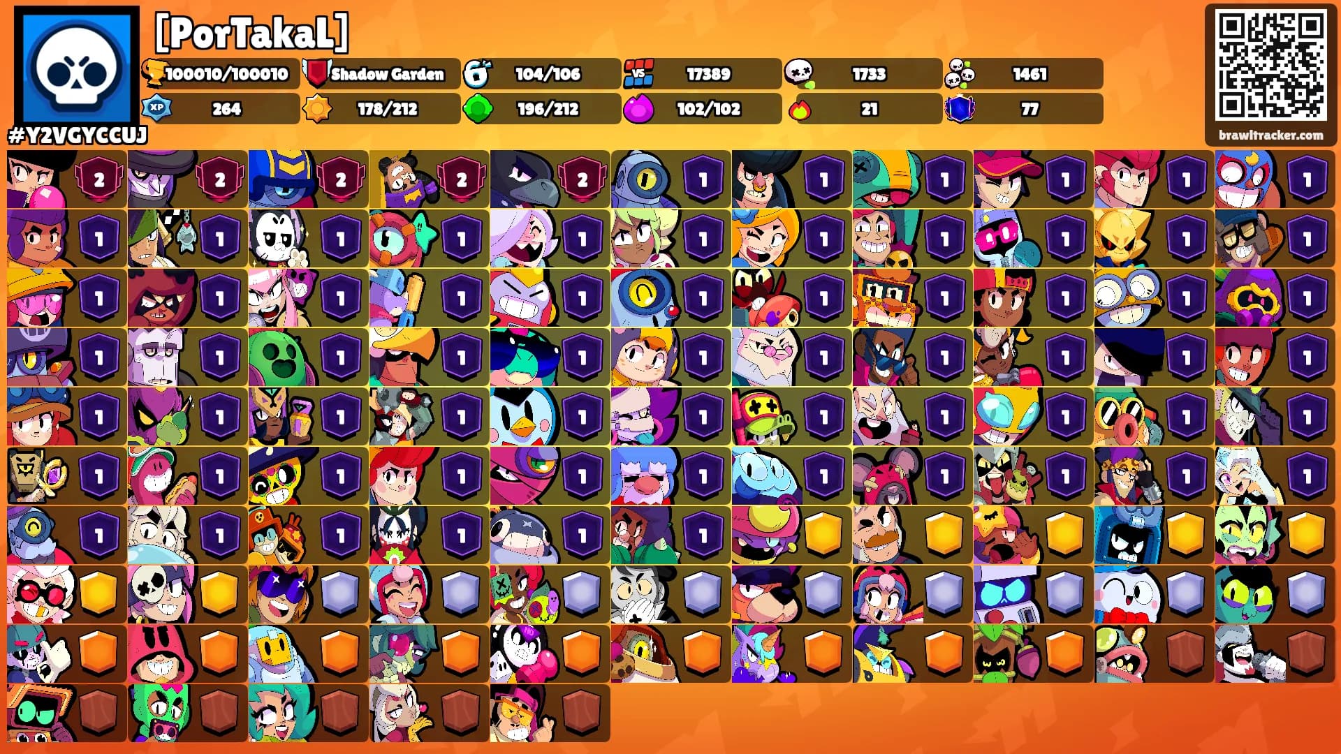 [PorTakaL]'s Ranks