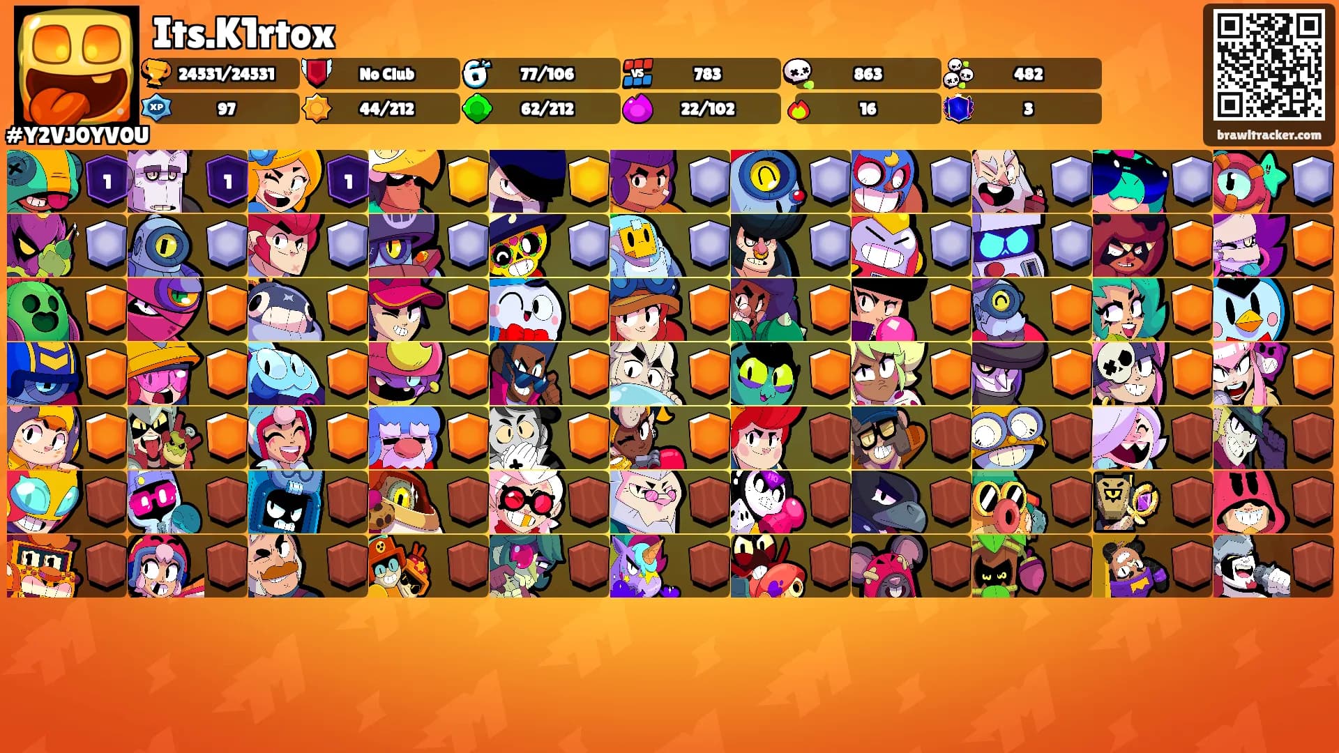 Its.K1rtox's Ranks