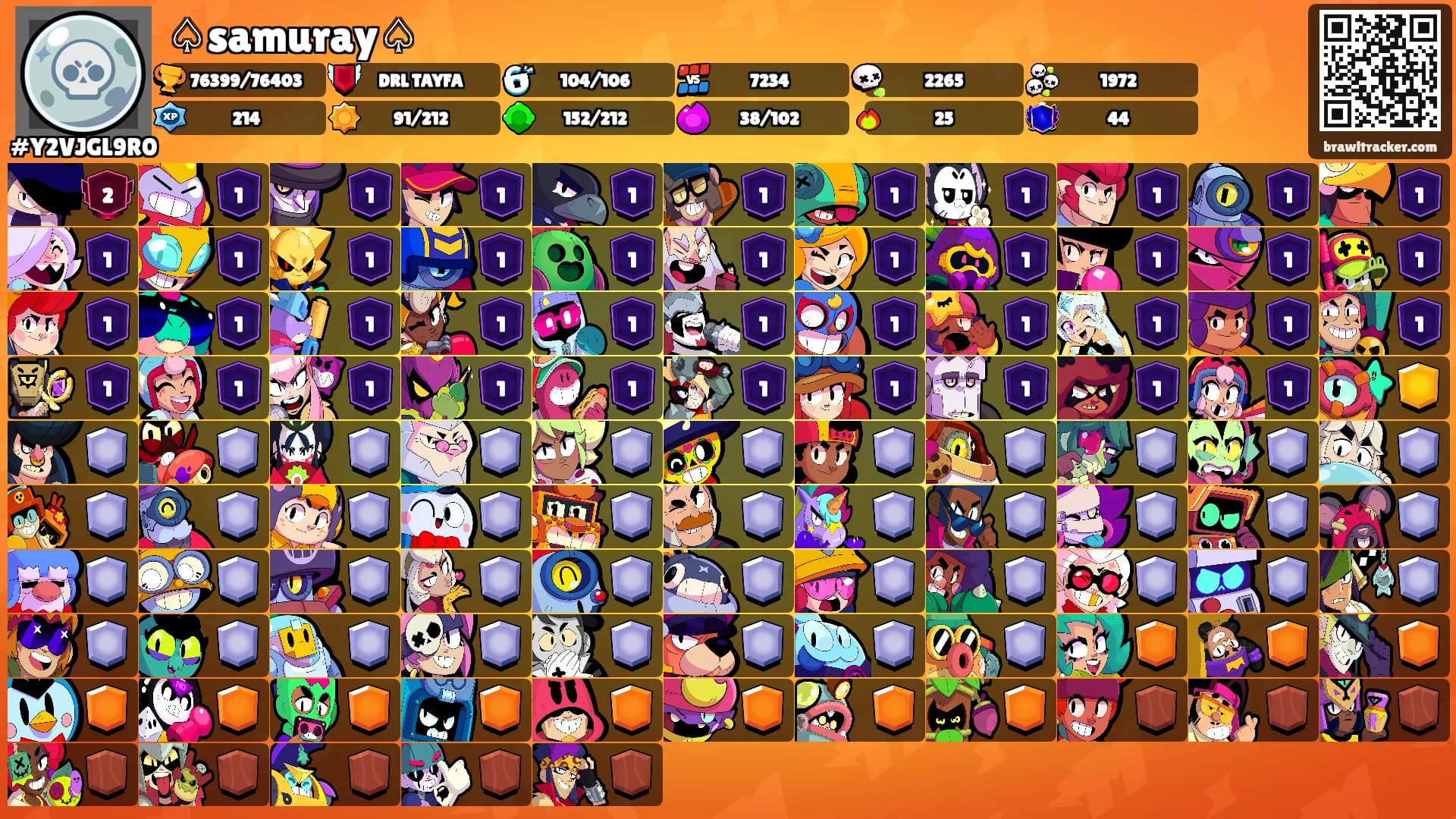 ♤samuray♤'s Ranks