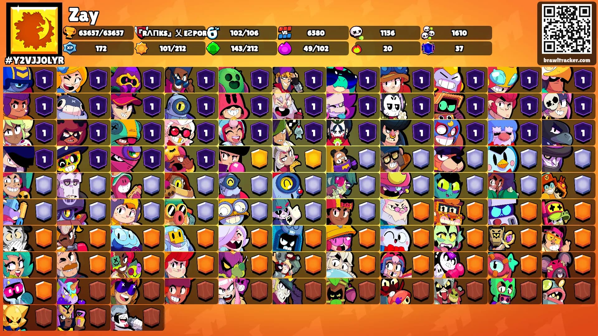 Zay's Ranks