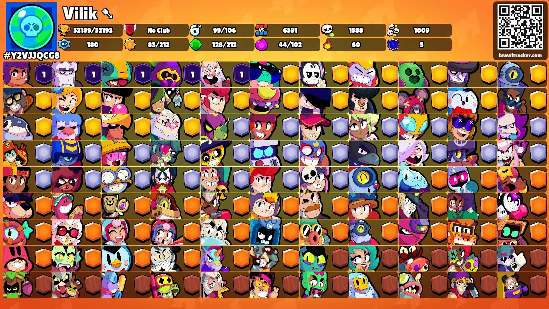 Vilik ➷'s Ranks