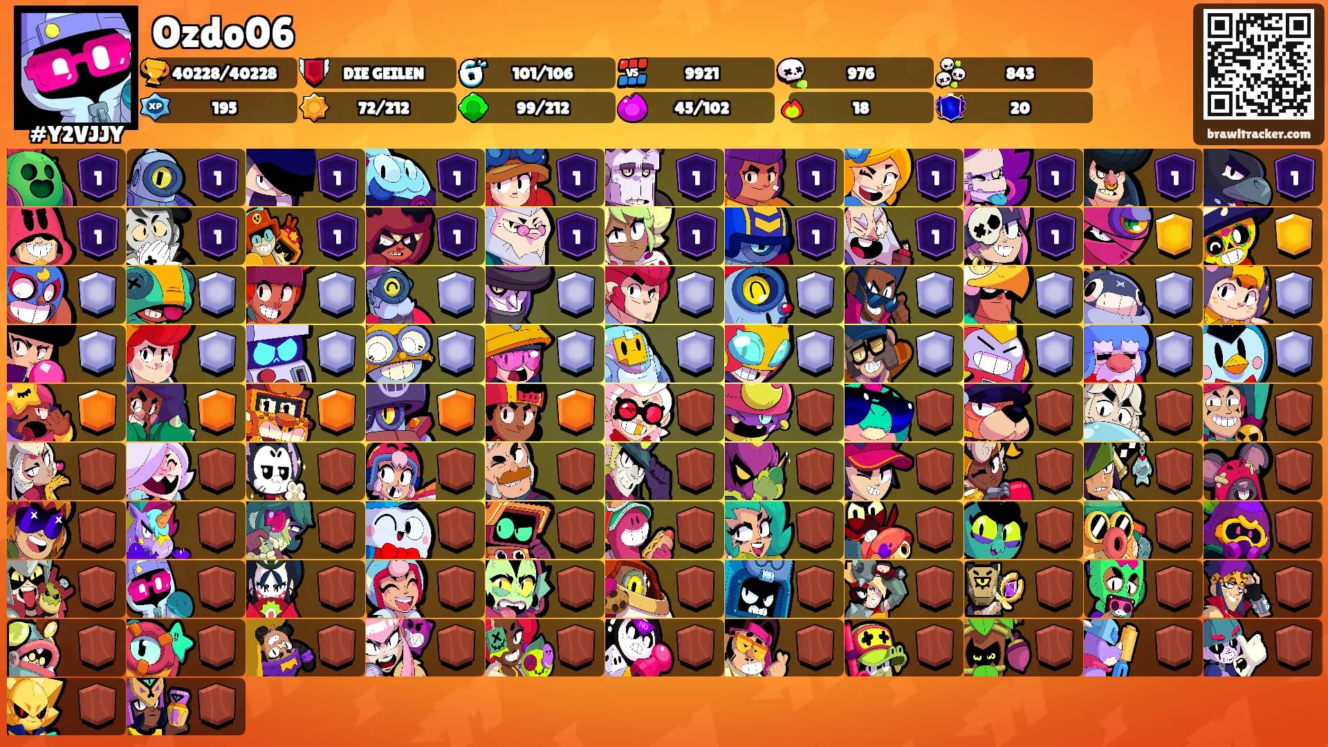 Ozdo06's Ranks