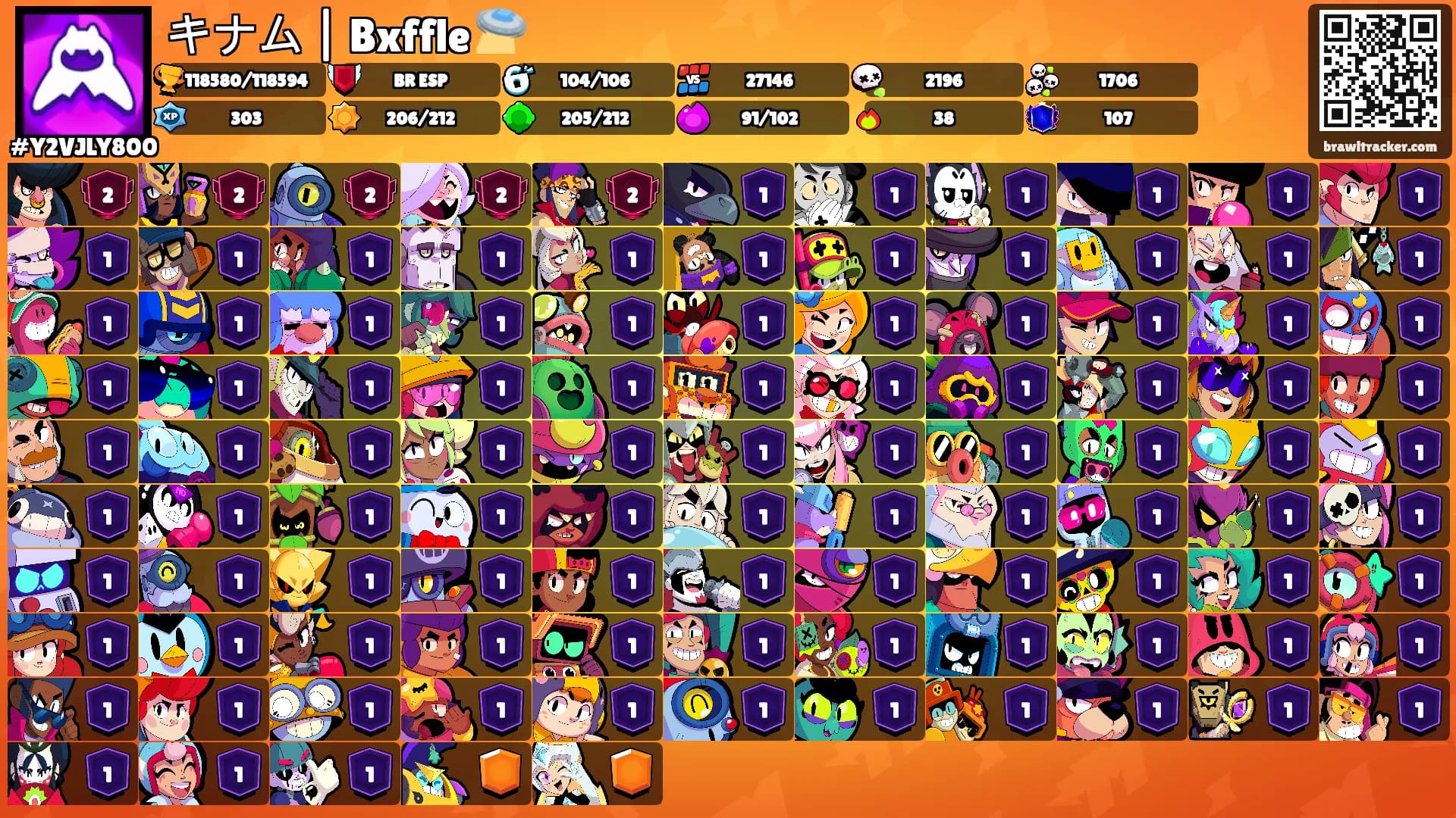 キナム | Bxffle 🛸's Ranks