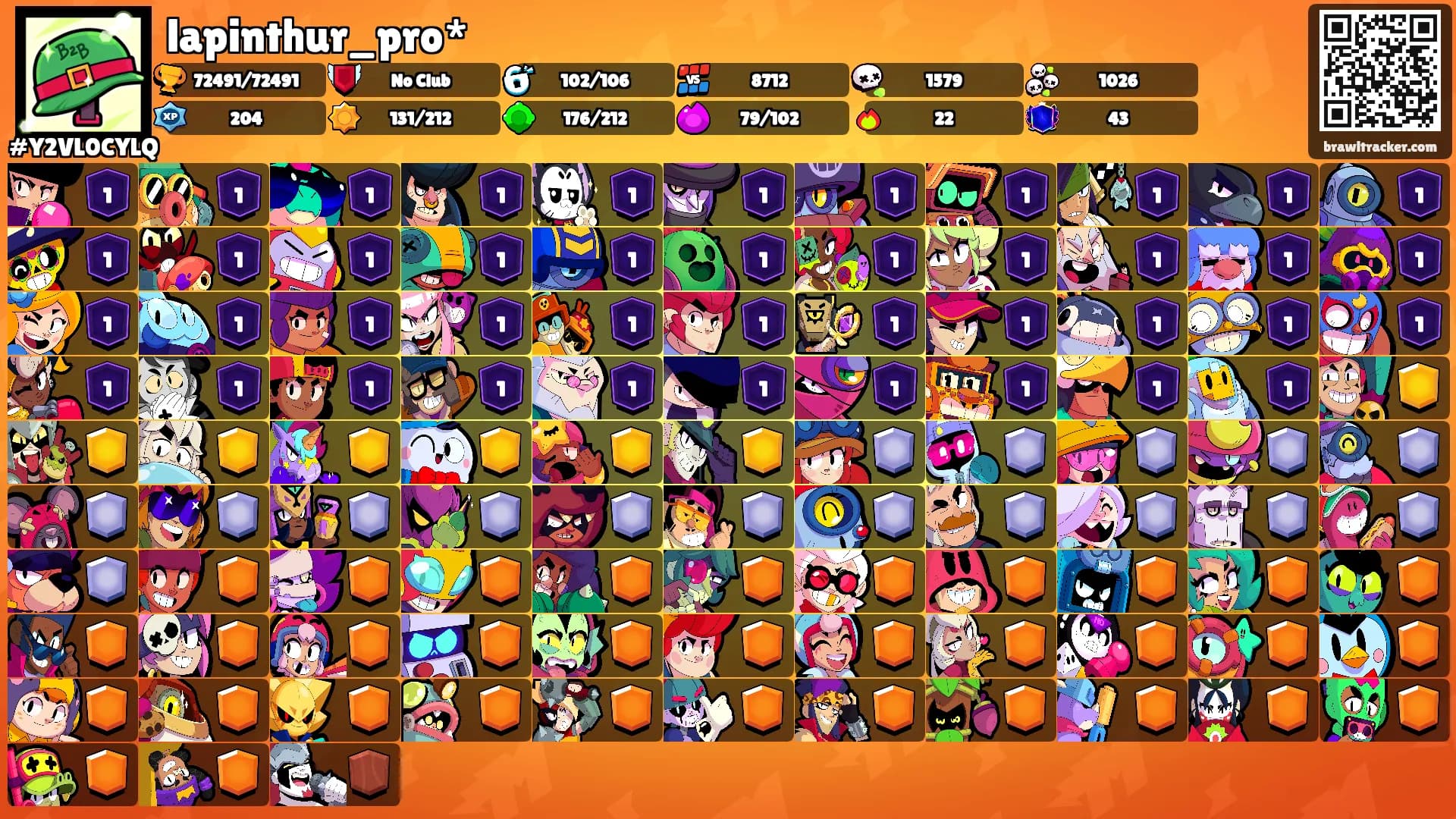 lapinthur_pro*'s Ranks