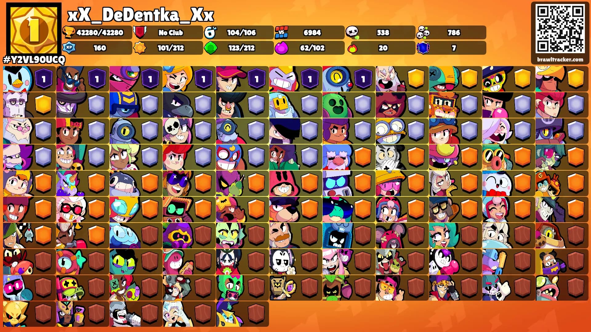 xX_DeDentka_Xx's Ranks