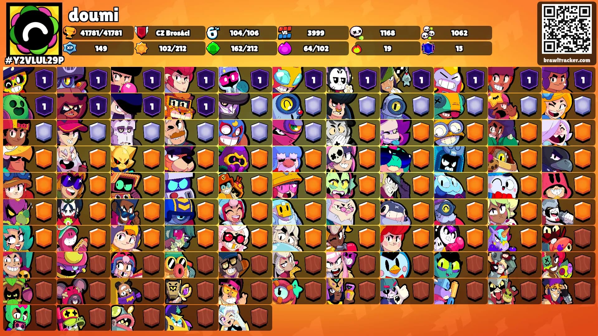 doumi's Ranks