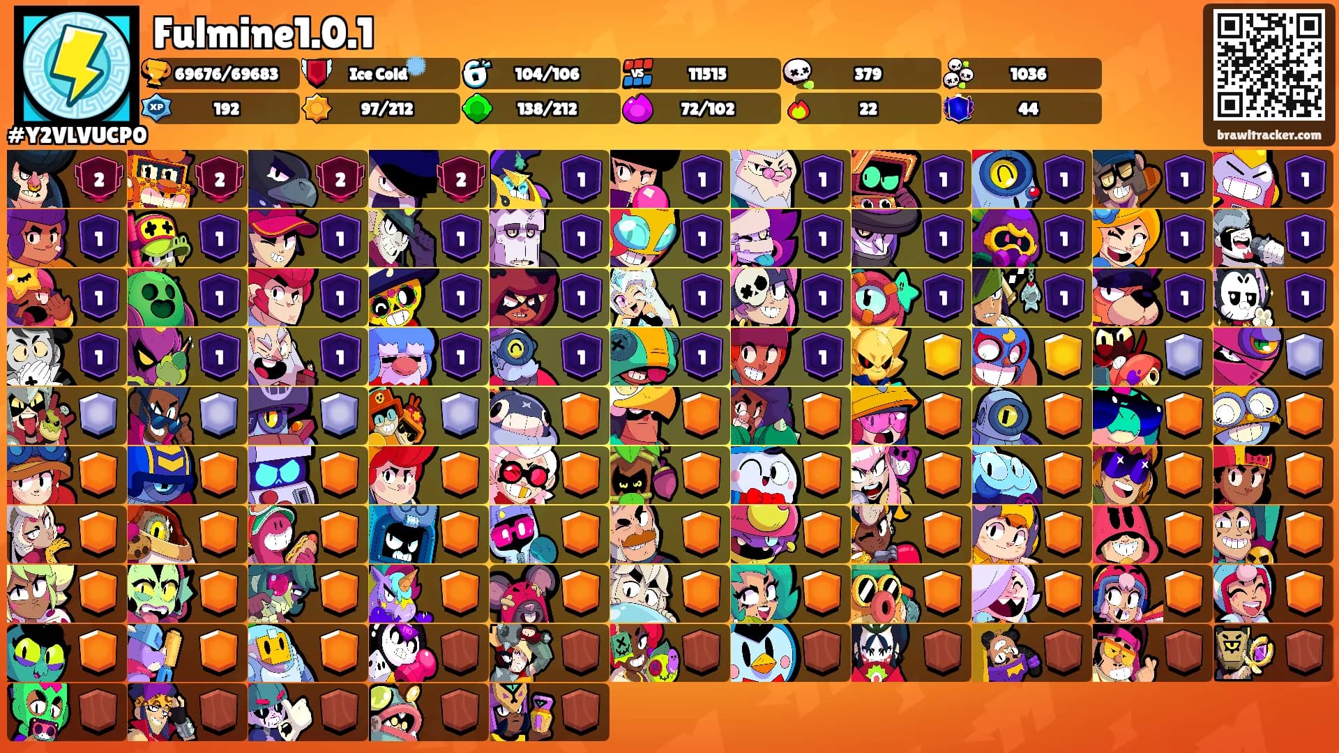 Fulmine1.0.1's Ranks