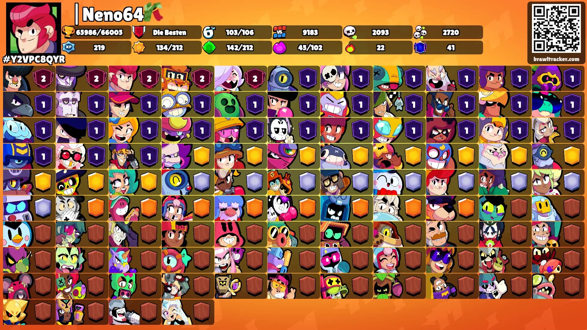 ⛩|Neno64🎋's Ranks