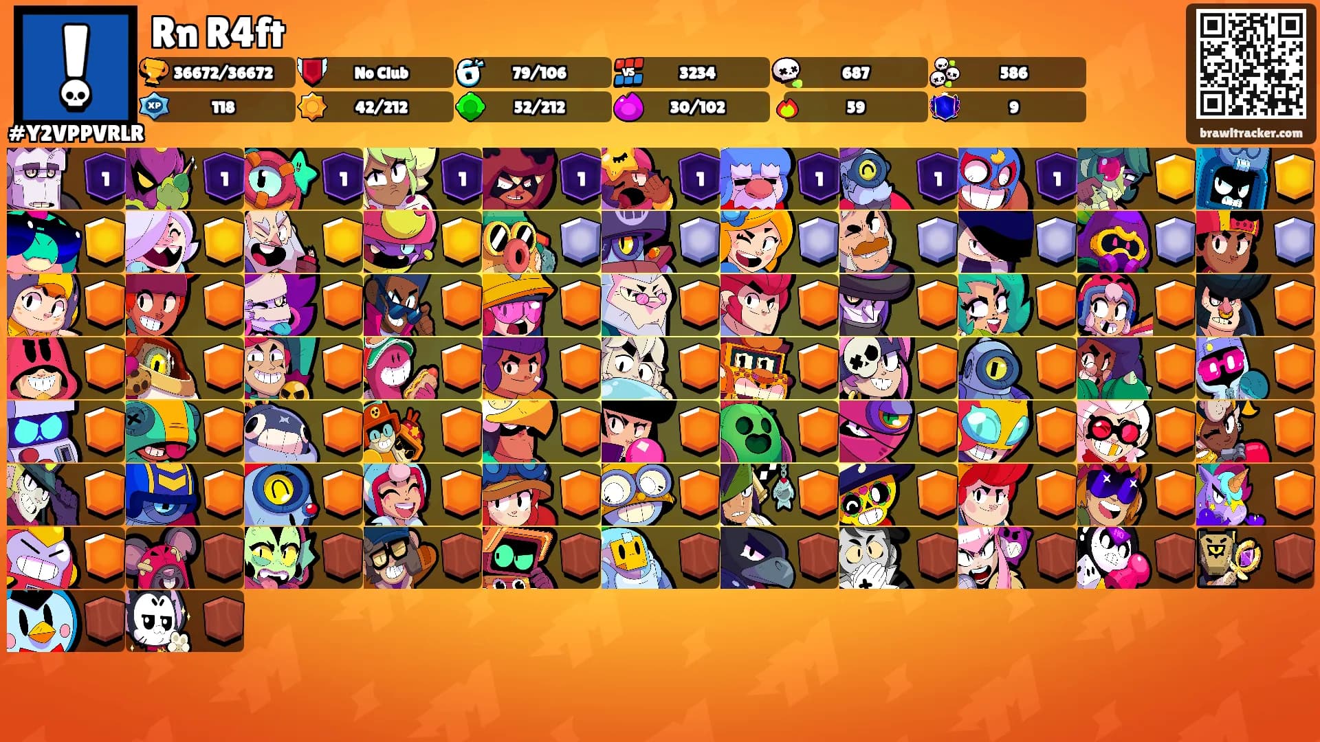 Rn R4ft's Ranks