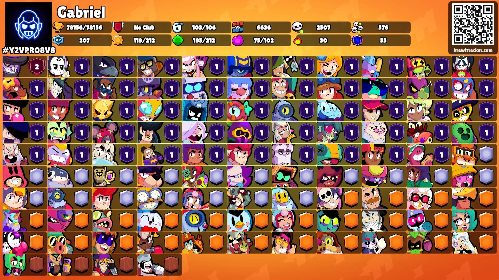 Gabriel's Ranks