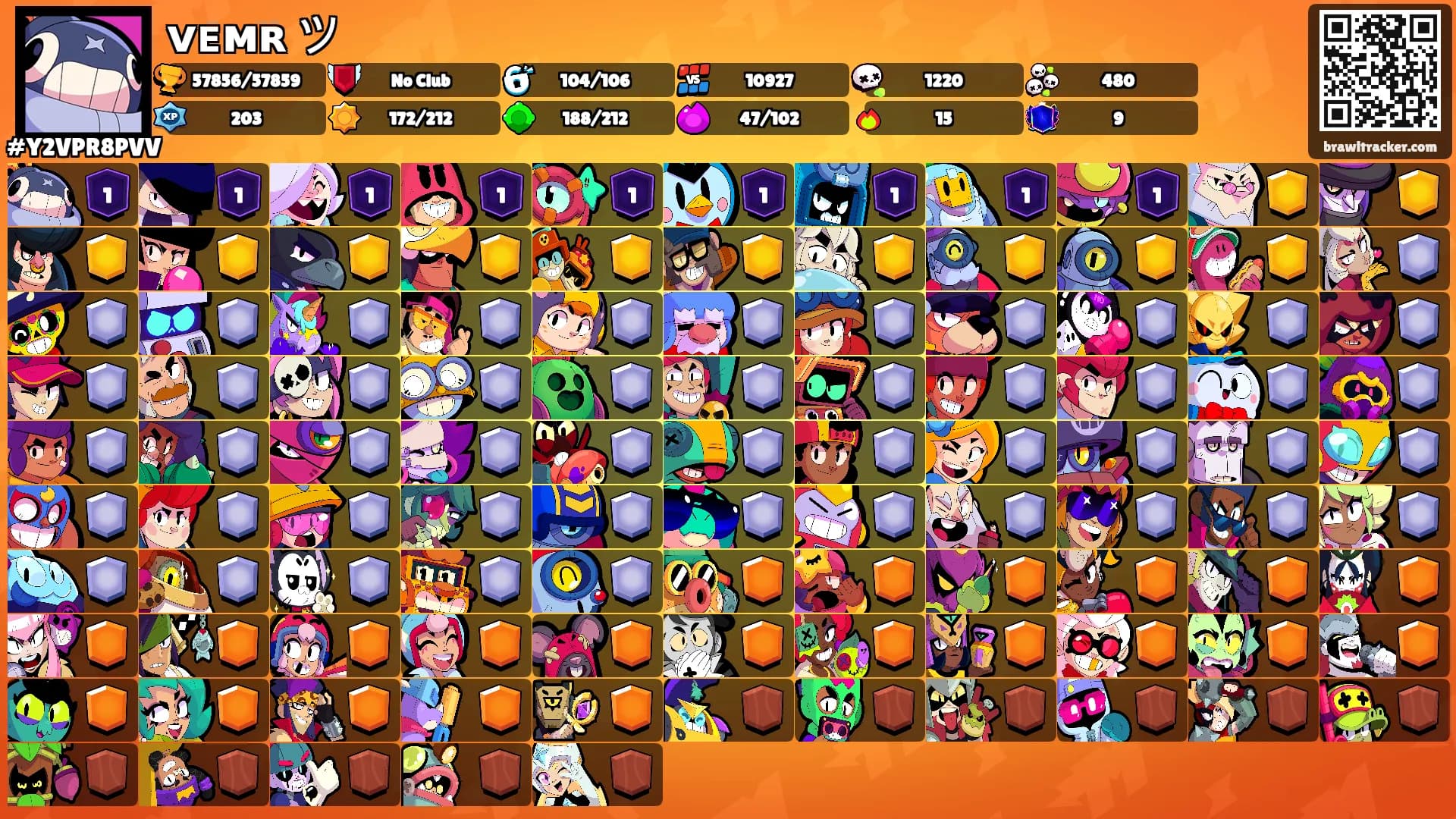 ᴠᴇᴍʀ ツ's Ranks