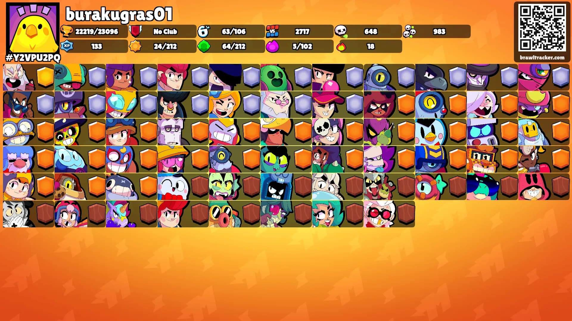 burakugras01's Ranks