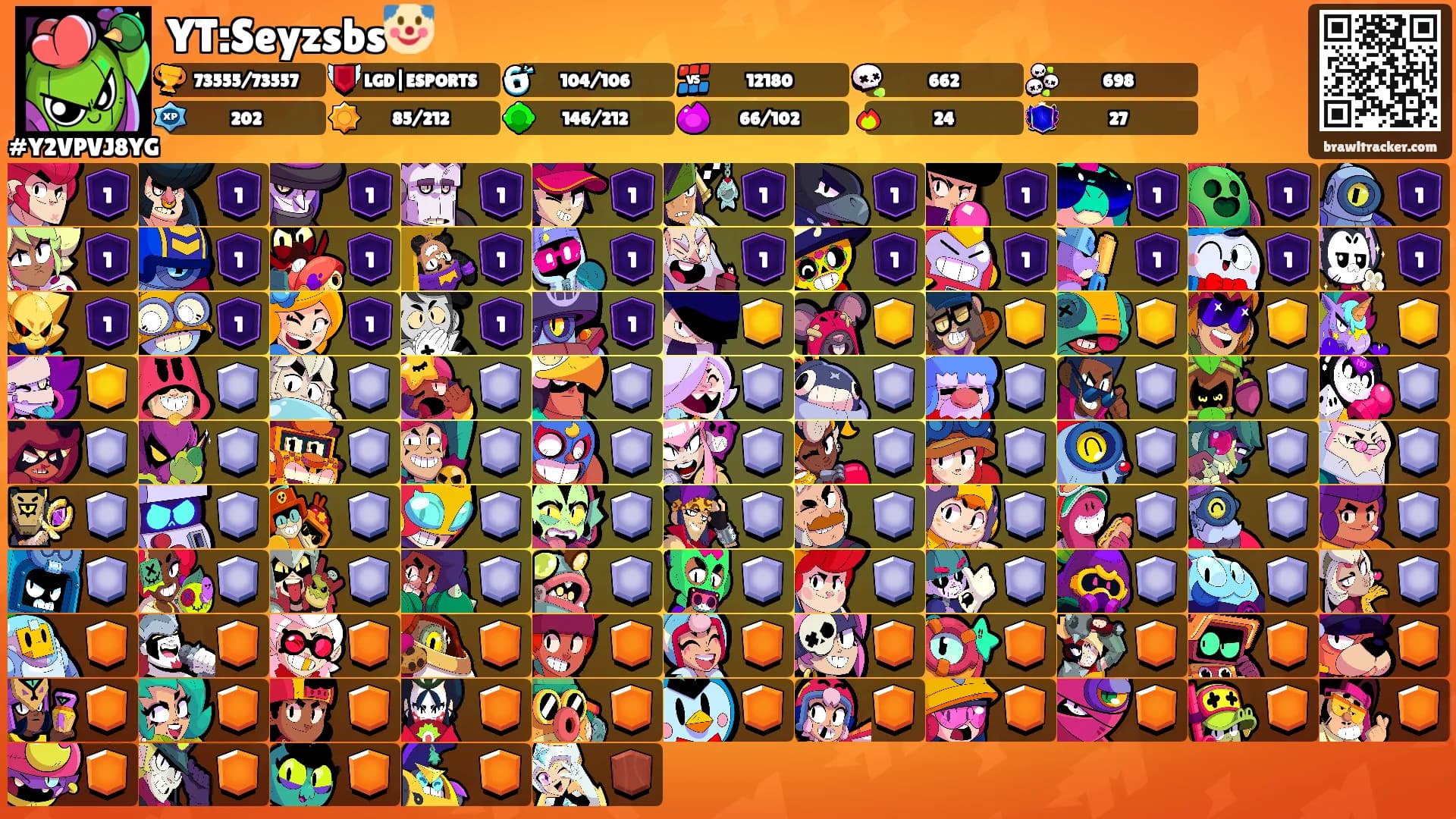 YT:Seyzsbs🤡's Ranks