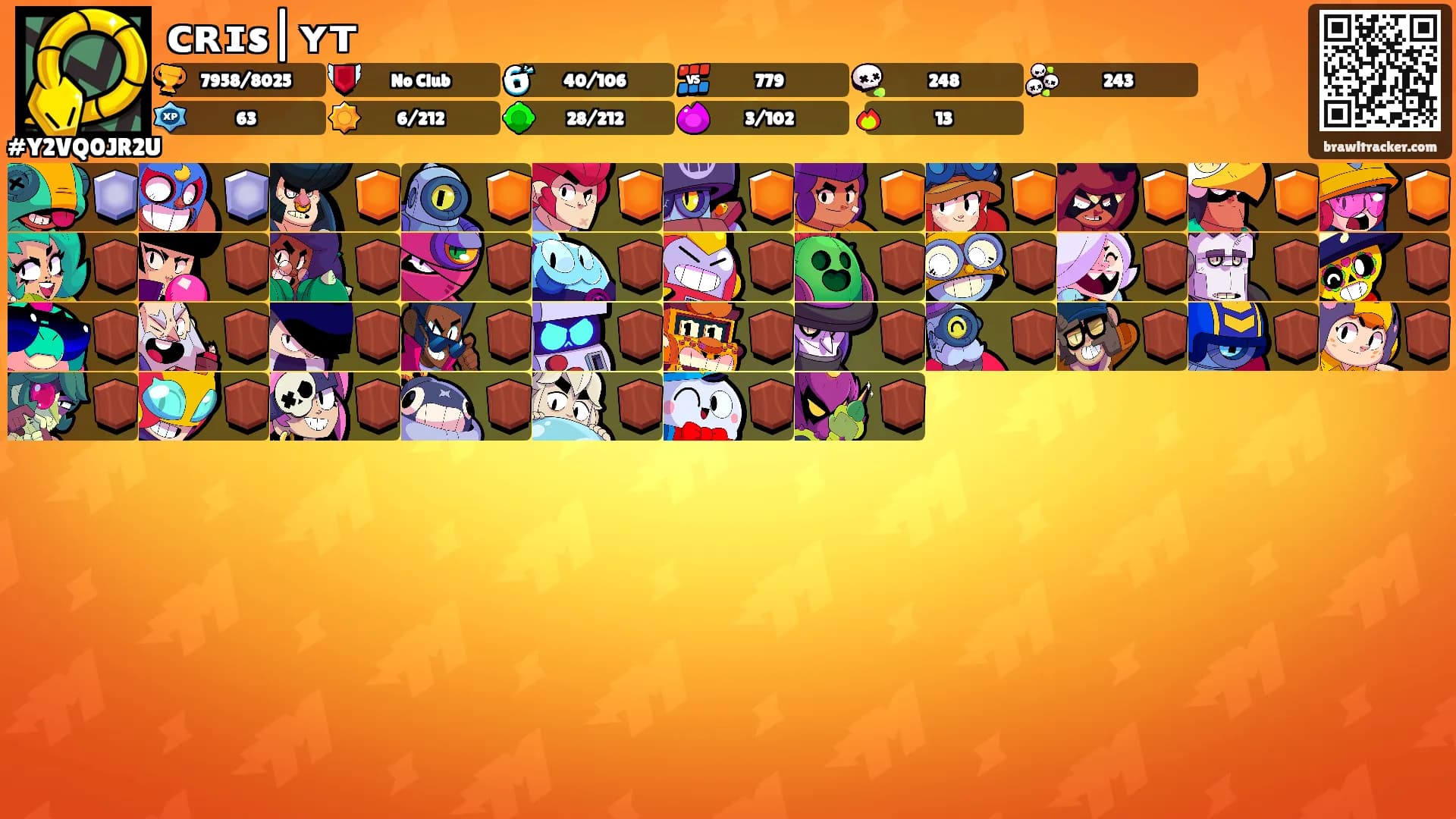 ᴄʀɪs|ʏᴛ's Ranks