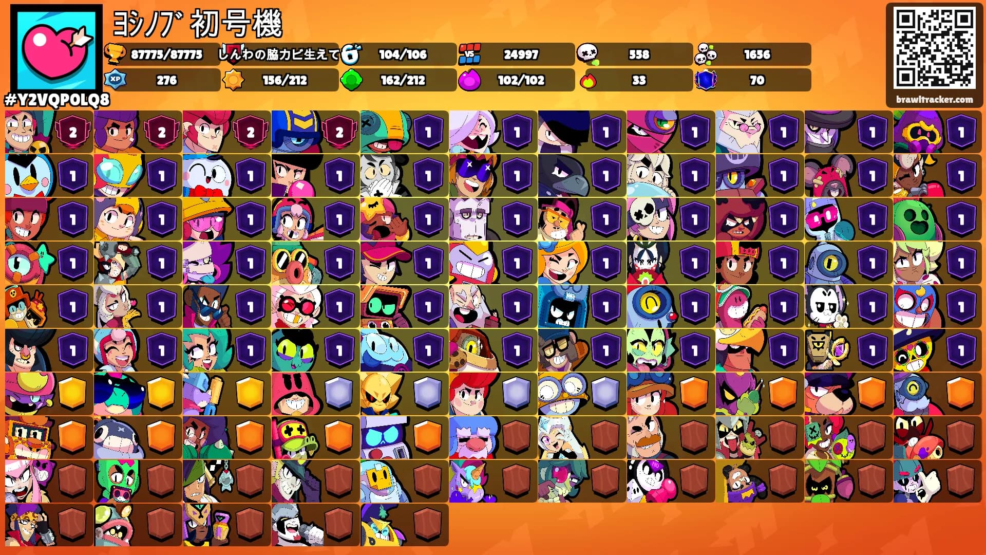 ﾖｼﾉﾌﾞ初号機's Ranks
