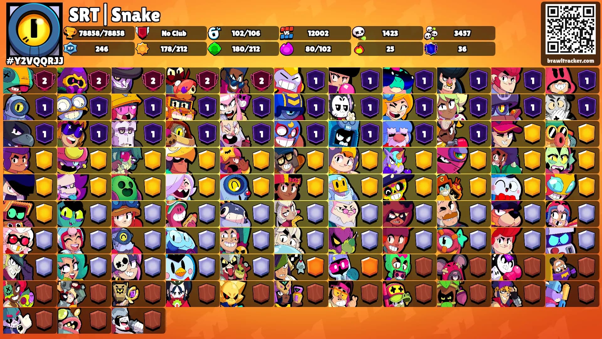 SRT|Snake's Ranks